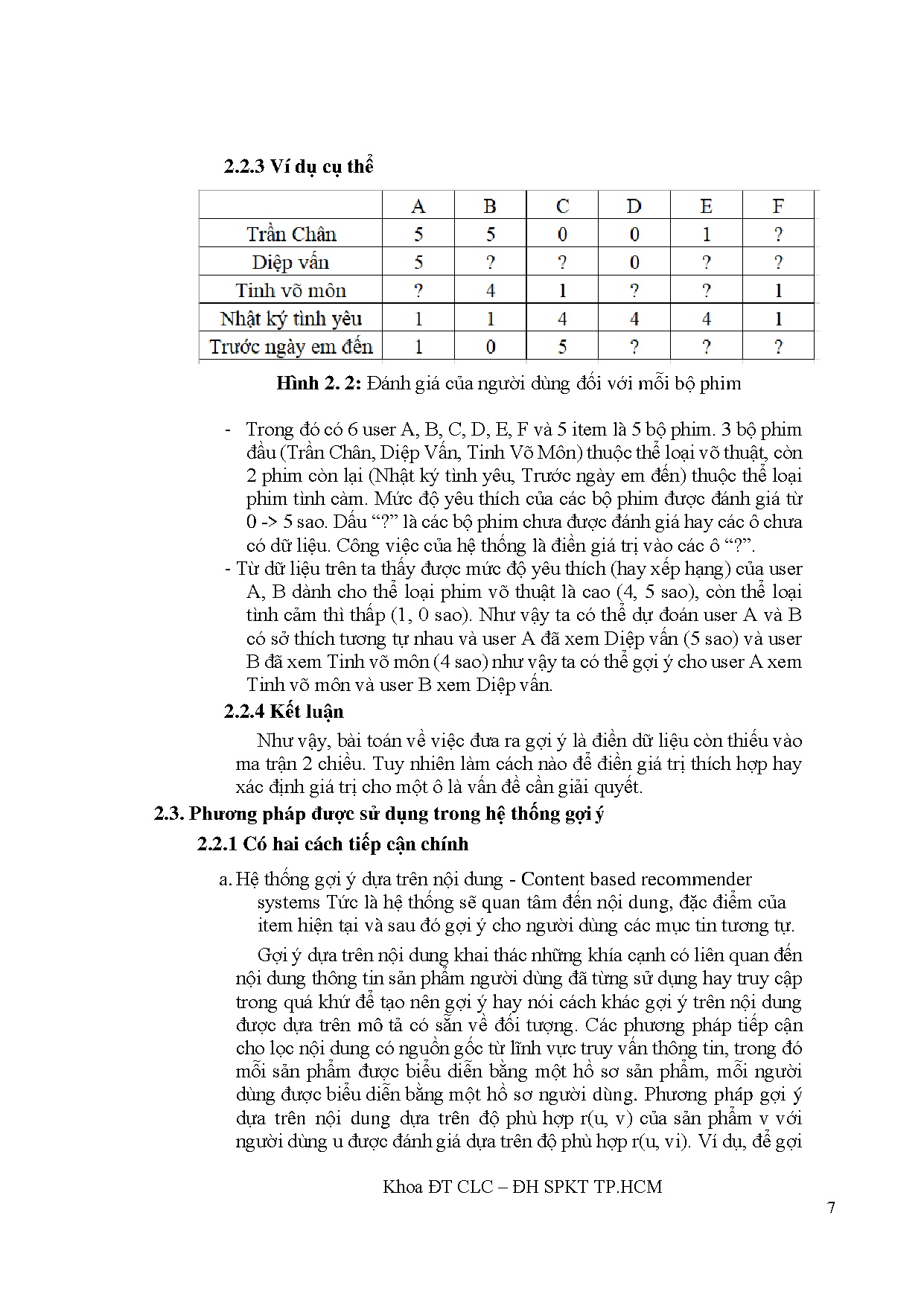 Ảnh một số trang tài liệu