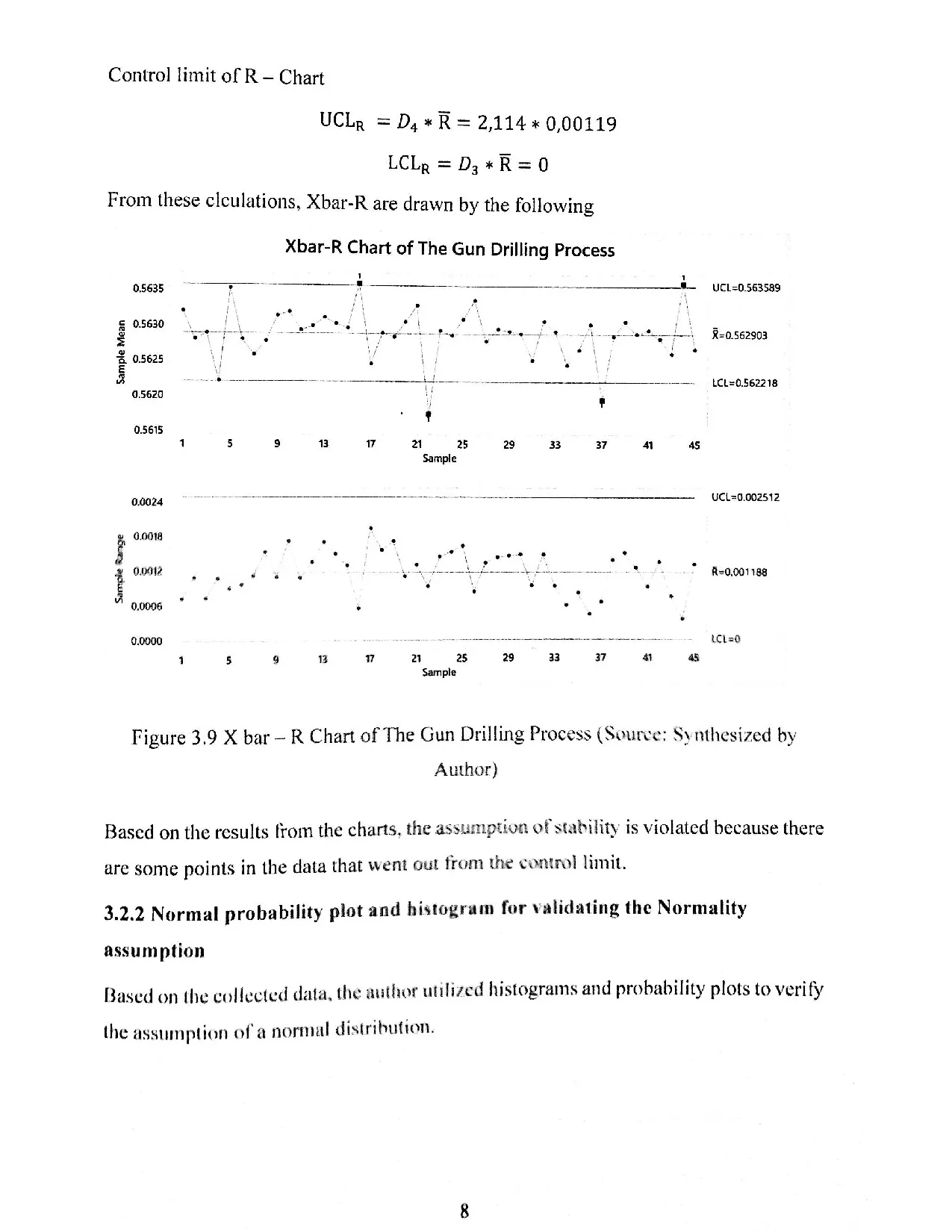 Đồ án tốt nghiệp - Improving the capability index of the diameter drilling stage in TCSPLAVNAOTJSC - Trang 54