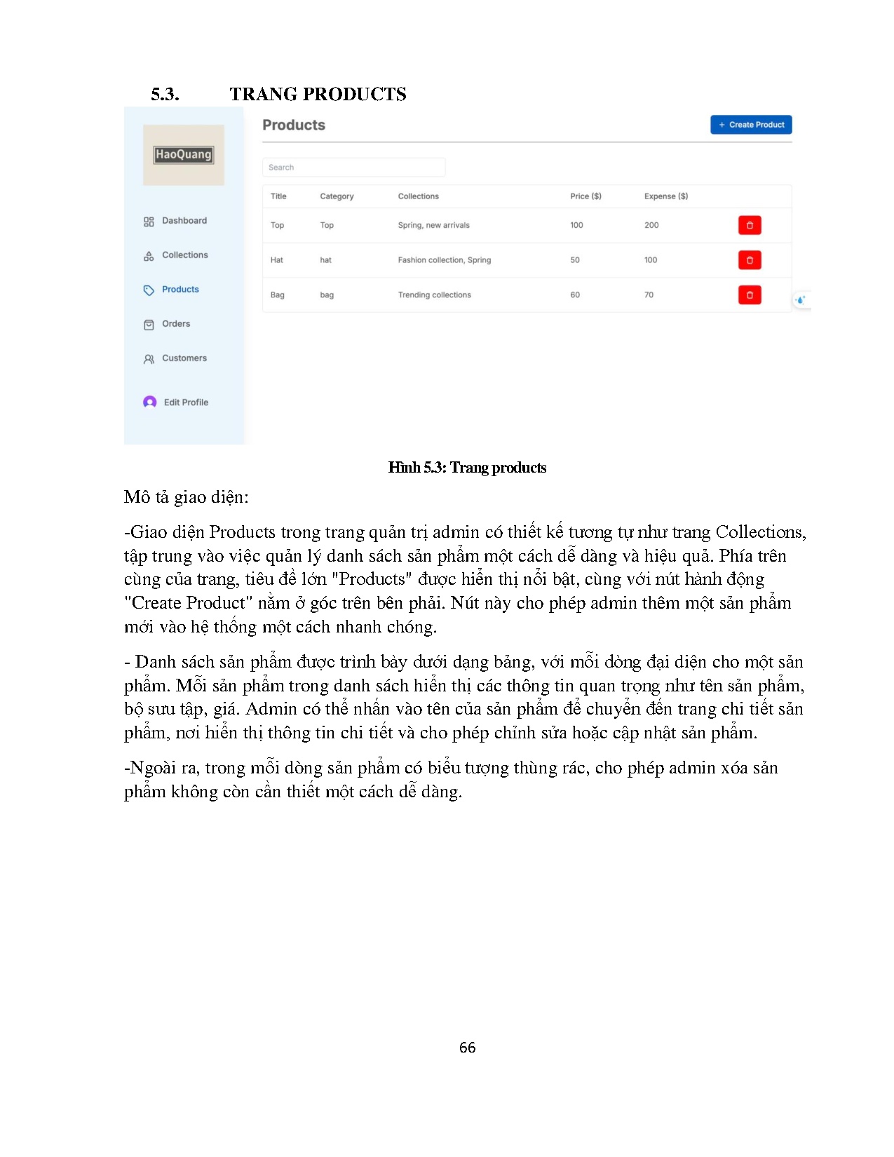 Ảnh một số trang tài liệu