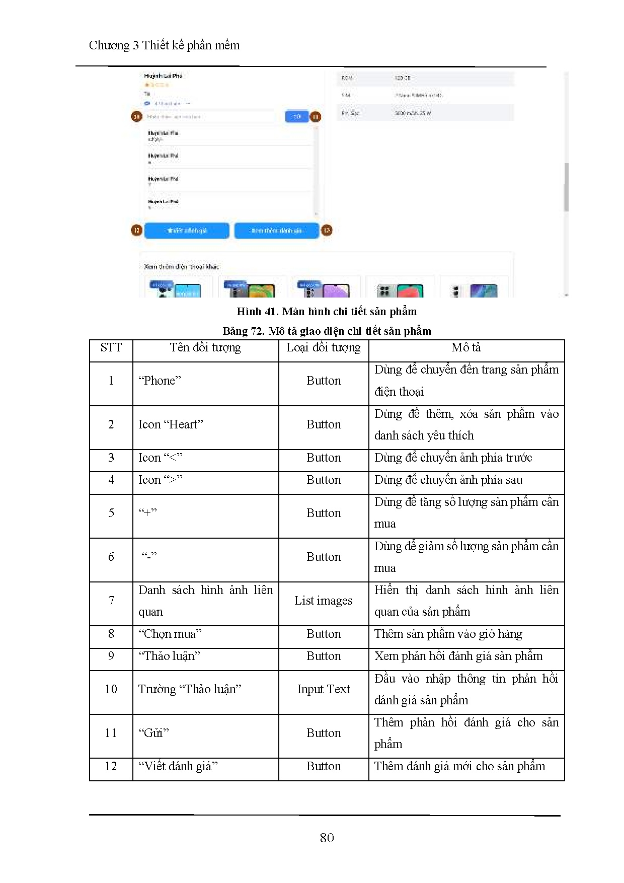 Ảnh một số trang tài liệu