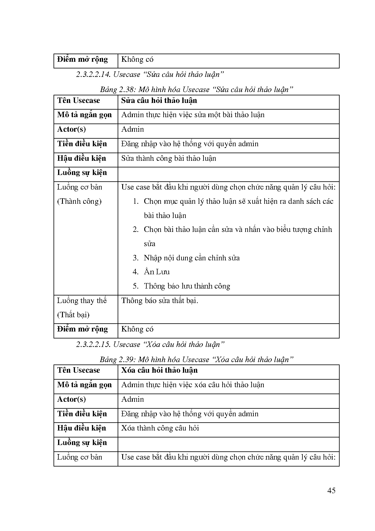 Ảnh một số trang tài liệu