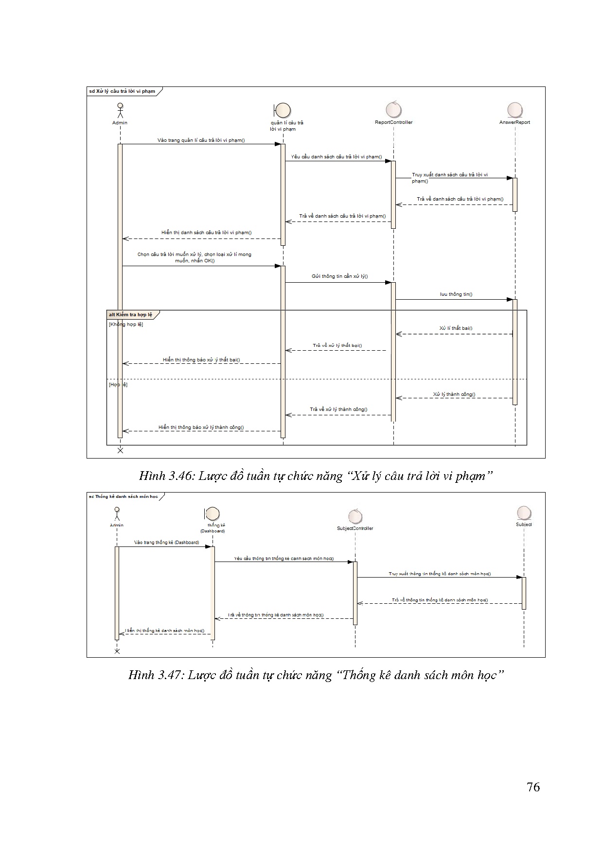 Ảnh một số trang tài liệu
