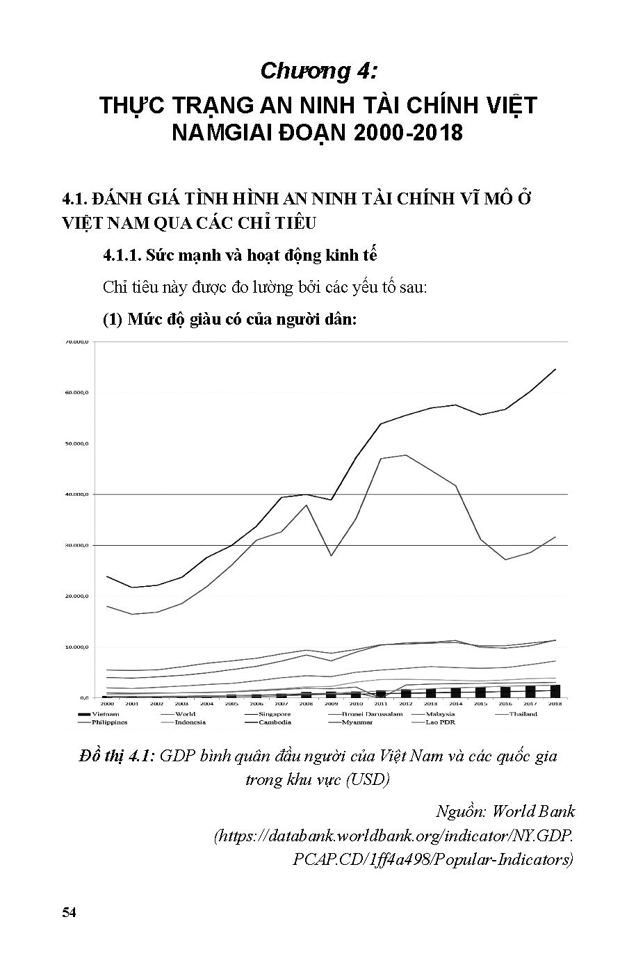 An ninh tài chính Việt Nam - Giai đoạn 2000- 2CKDCSVKNK (HCMUTE) - Trang 55