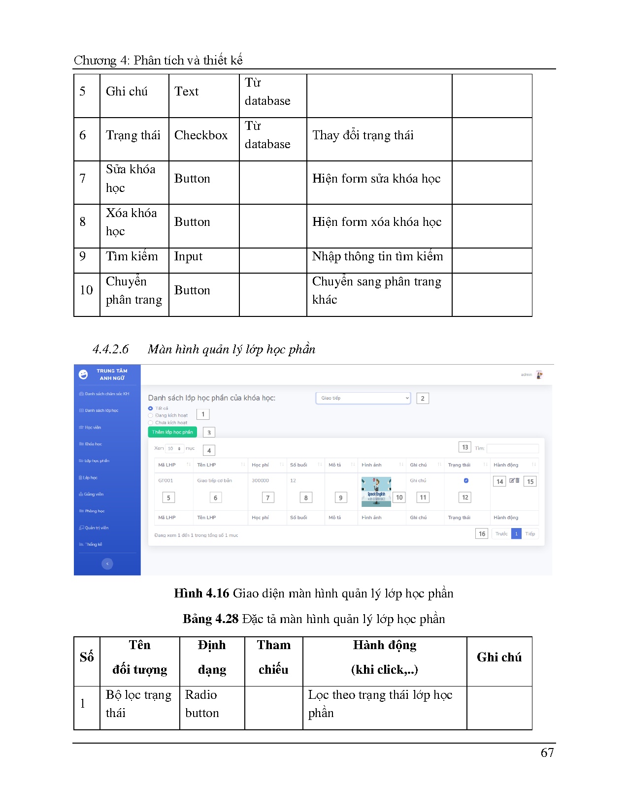 Đồ án tốt nghiệp - Xây dựng website quản lý trung tâm Anh ngữ sử dụng Mean Stack - Trang 83
