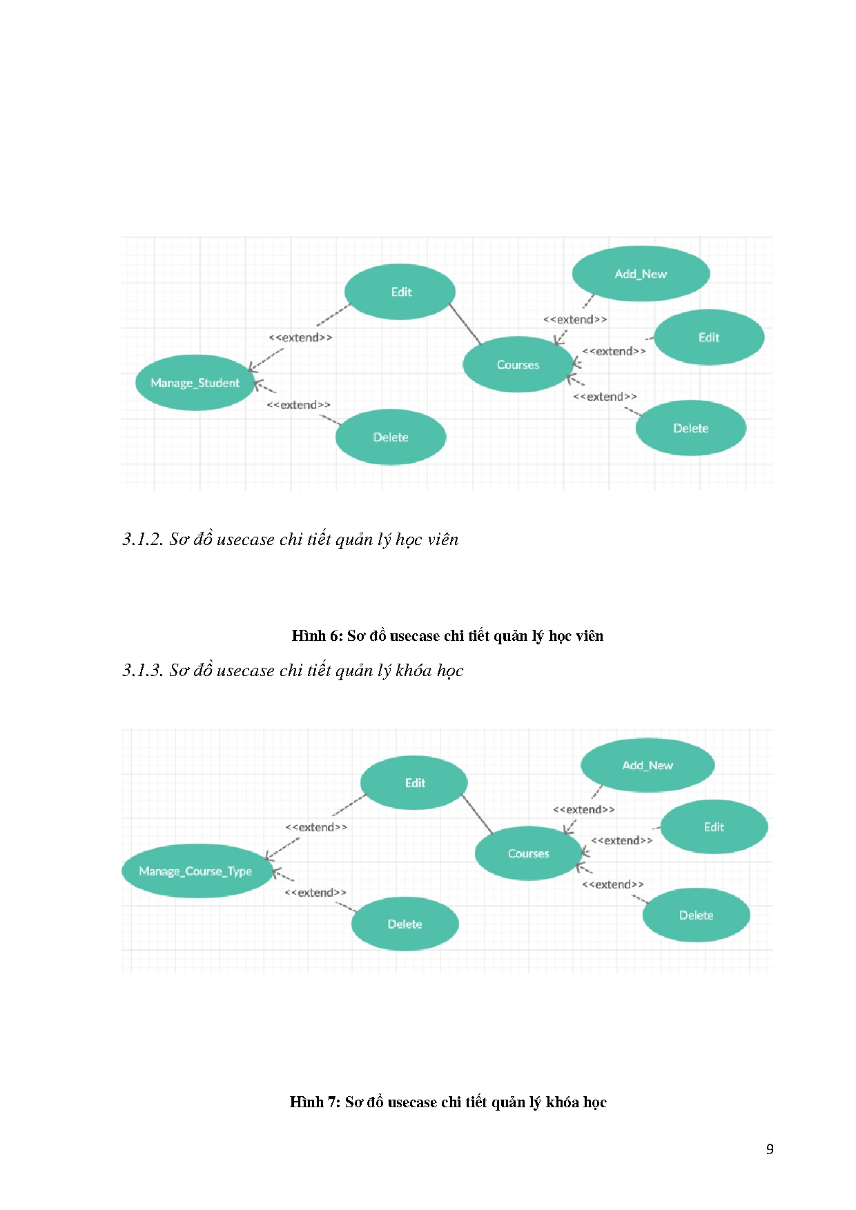 Ảnh một số trang tài liệu
