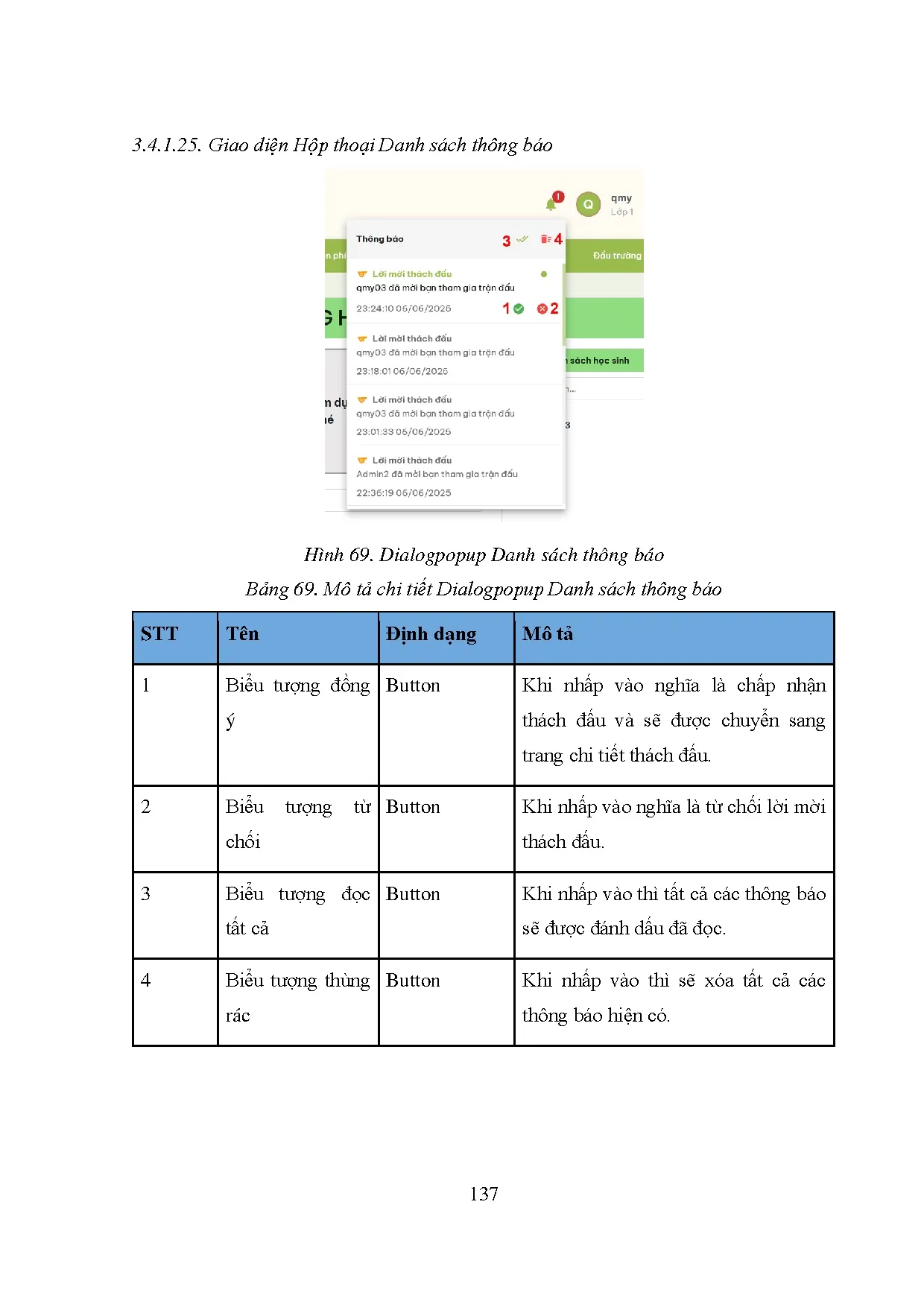 Đồ án tốt nghiệp - Xây dựng website dạy học cho học sinh tiểu học sử dụng Springboot, Nextjs - Trang 142