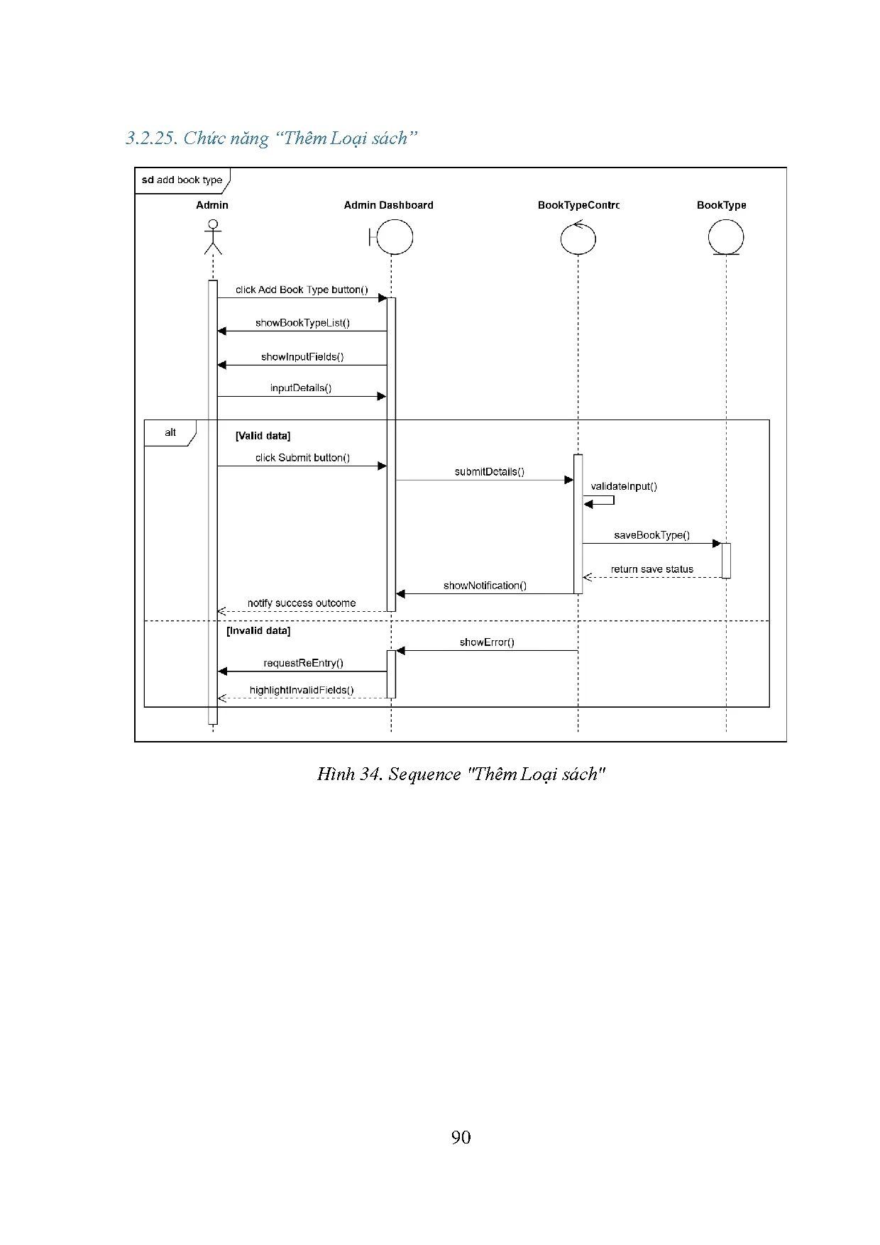 Đồ án tốt nghiệp - Xây dựng website dạy học cho học sinh tiểu học sử dụng Springboot, Nextjs - Trang 95