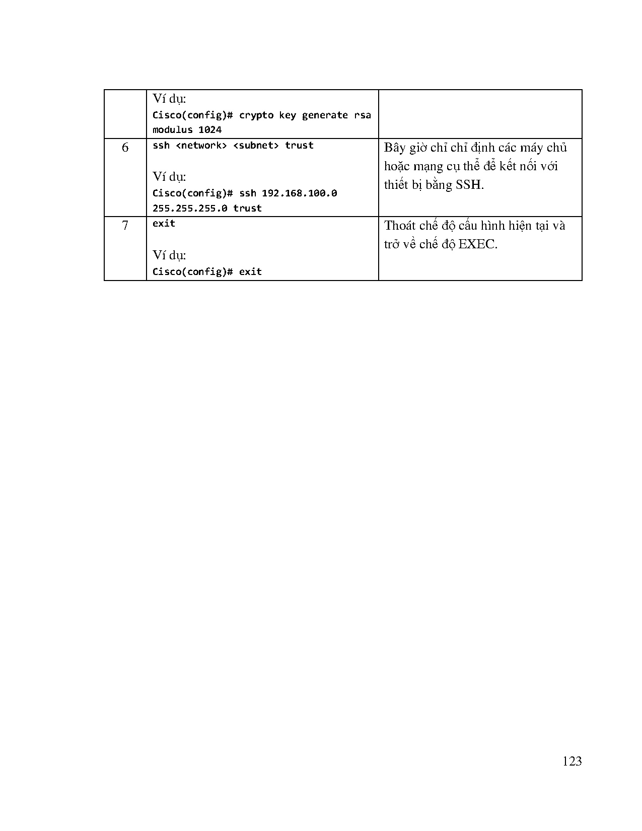 Ảnh một số trang tài liệu