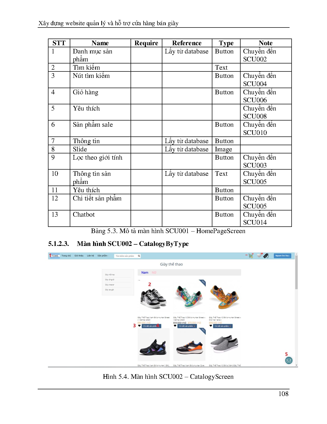 Ảnh một số trang tài liệu