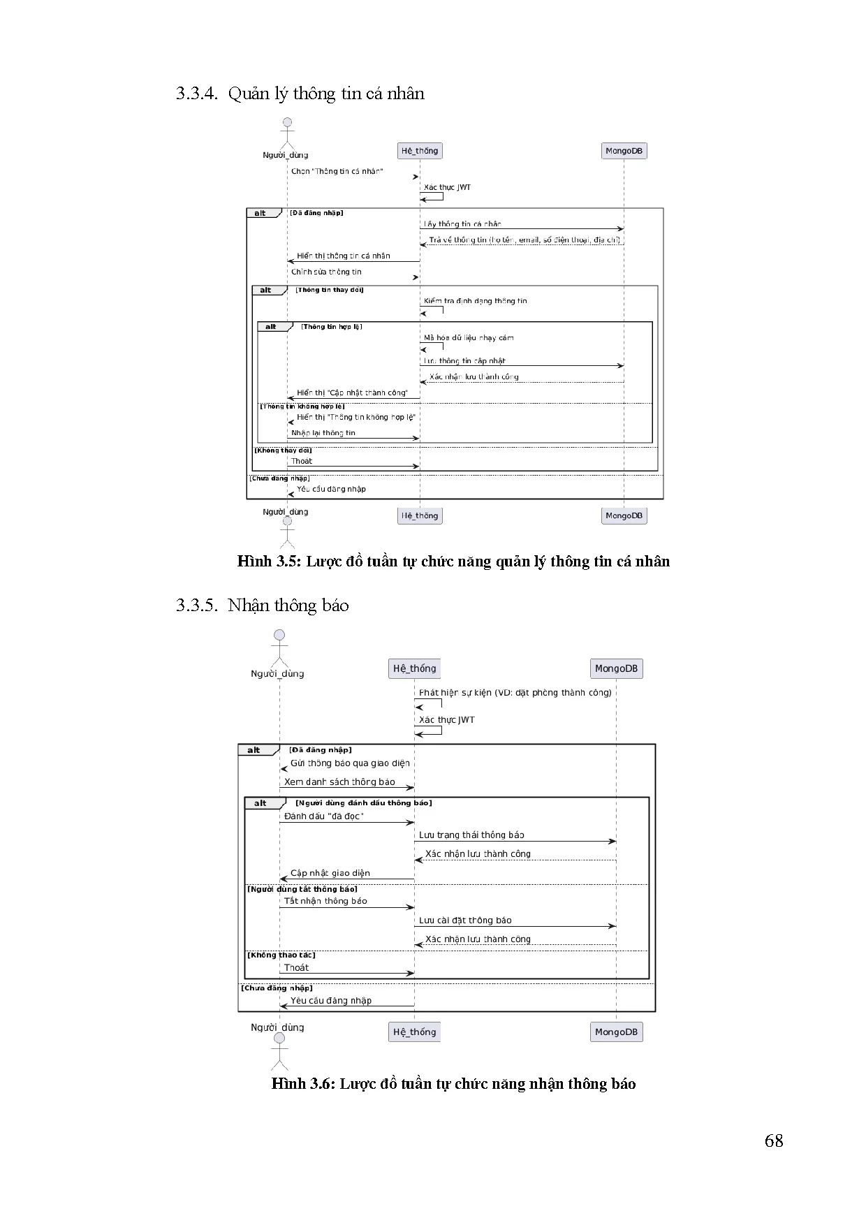 Đồ án tốt nghiệp - Xây dựng Website hỗ trợ tour du lịch - Trang 72