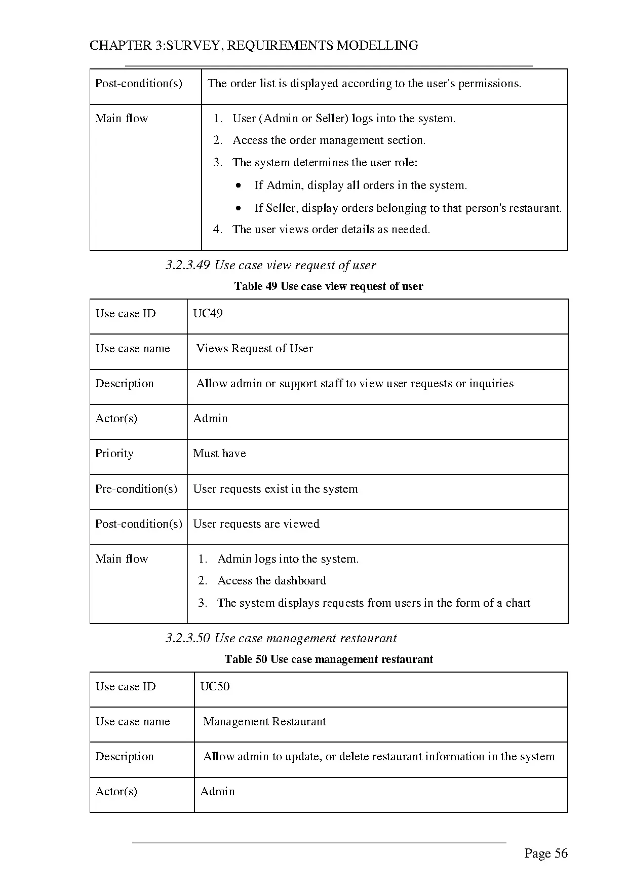 Đồ án tốt nghiệp - Building a multi-platform system for food ordering and delivery - Trang 75