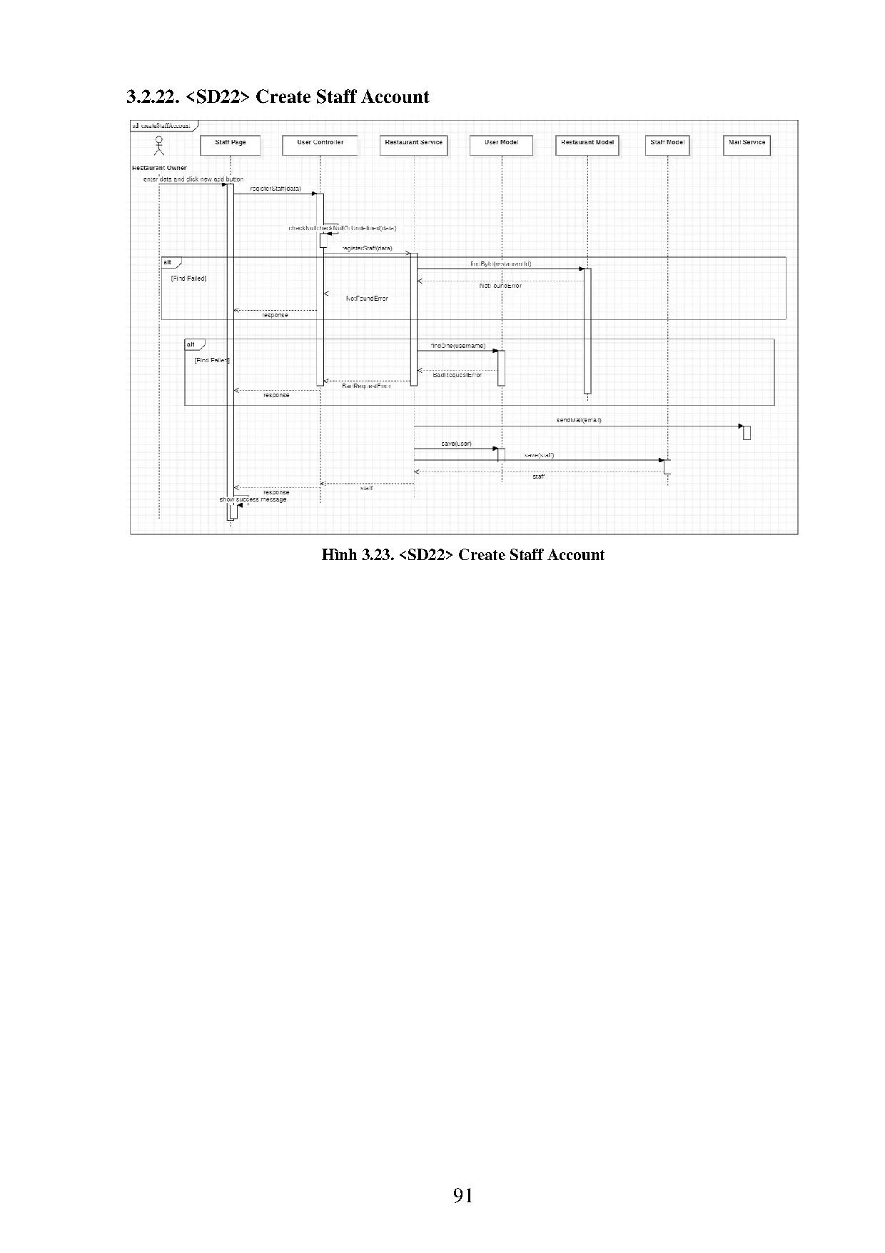 Đồ án tốt nghiệp - Tìm hiểu công nghệ Mern Stack và áp dụng xây dựng website đặt bàn nhà hàng - Trang 109