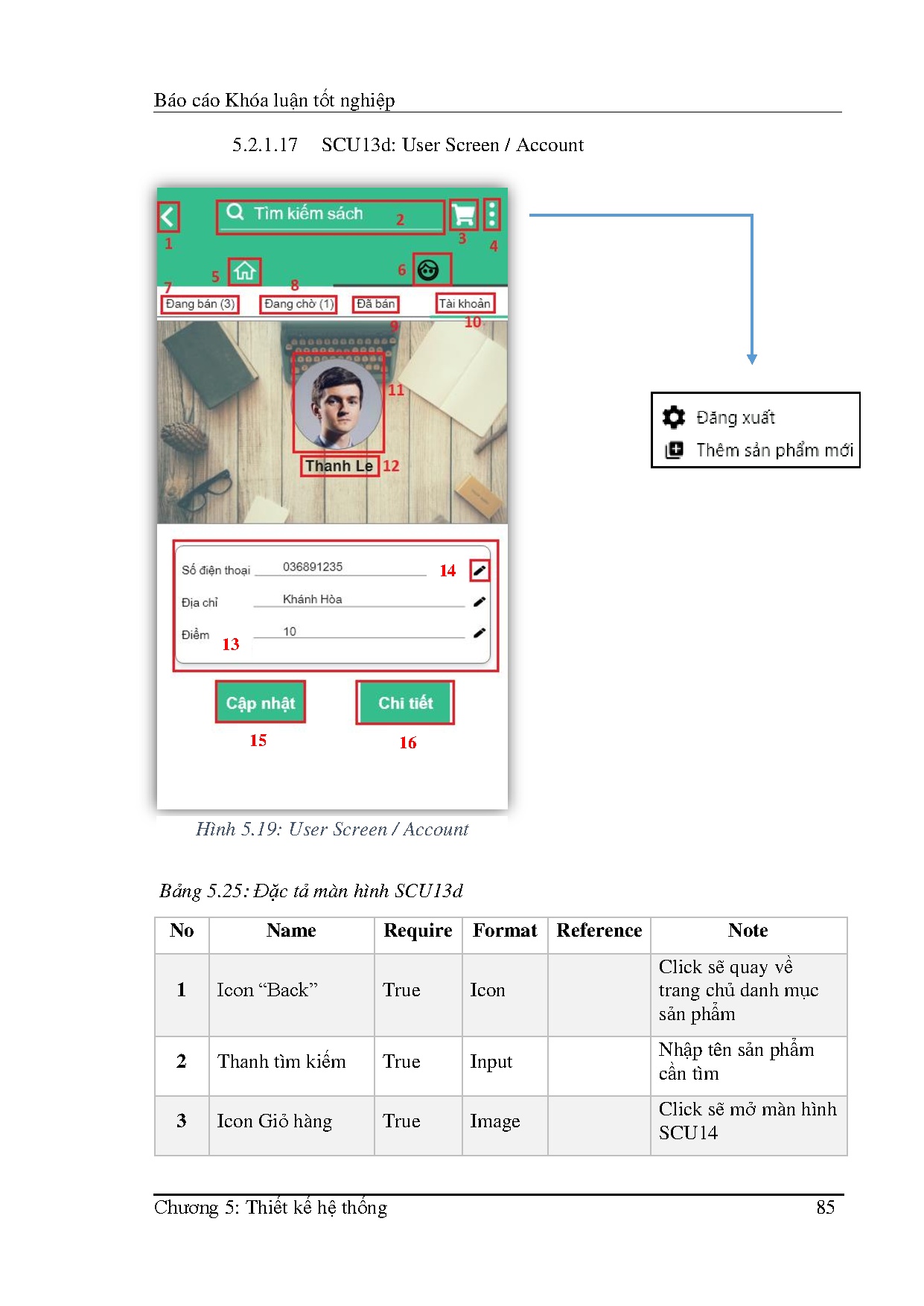 Ảnh một số trang tài liệu