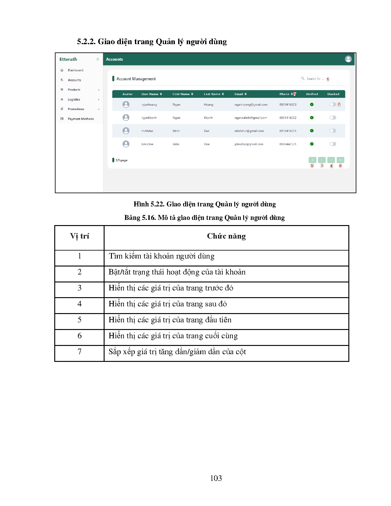 Ảnh một số trang tài liệu