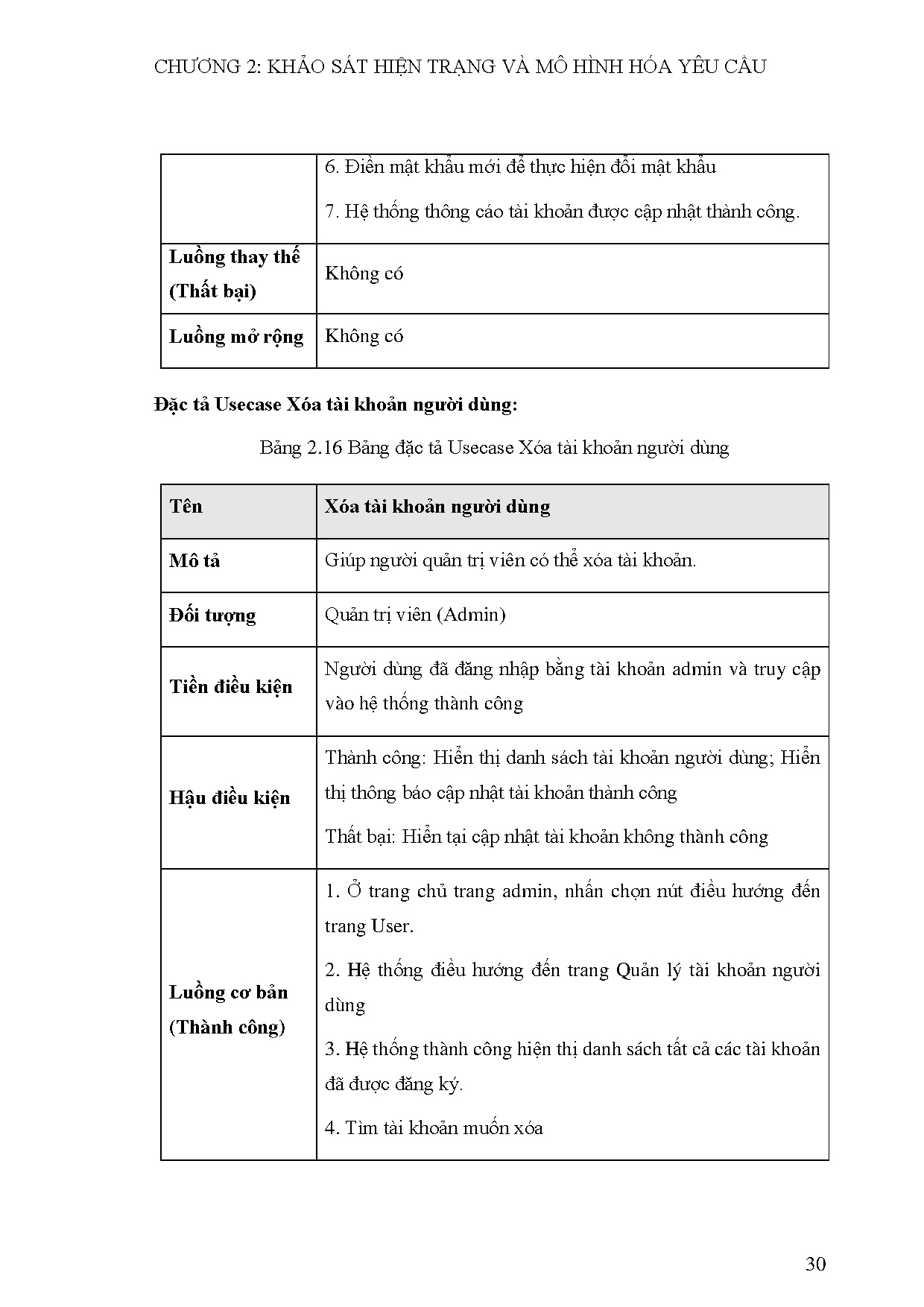 Đồ án tốt nghiệp - Xây dựng website học tiếng Anh - Trang 49