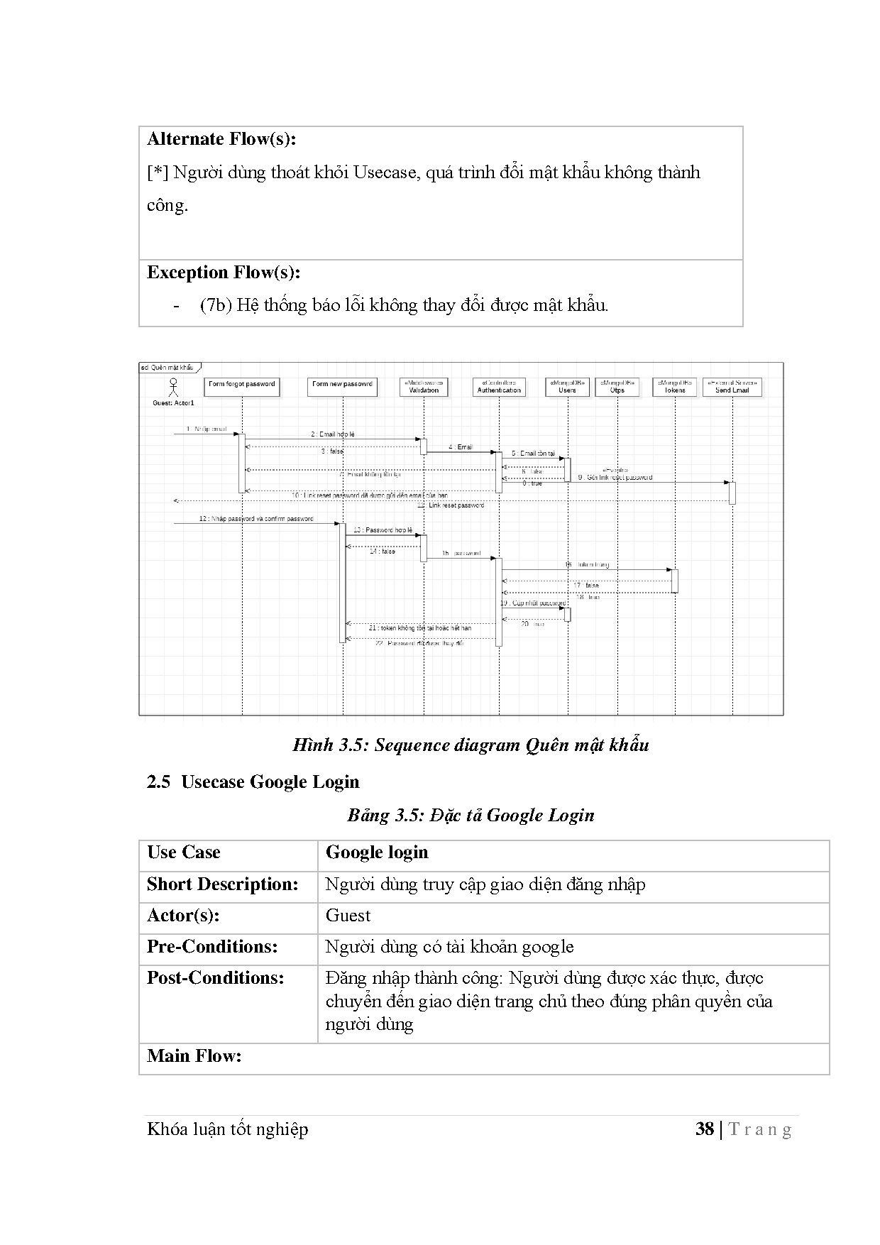Ảnh một số trang tài liệu