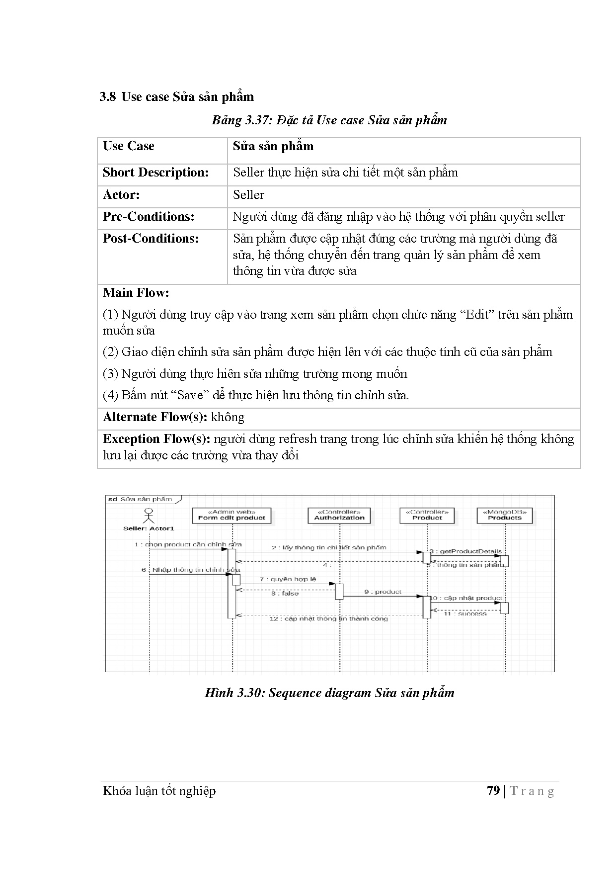 Ảnh một số trang tài liệu