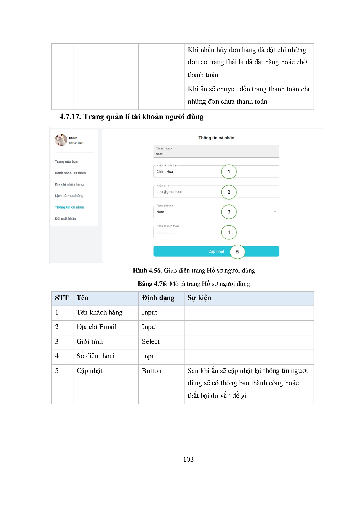 Ảnh một số trang tài liệu