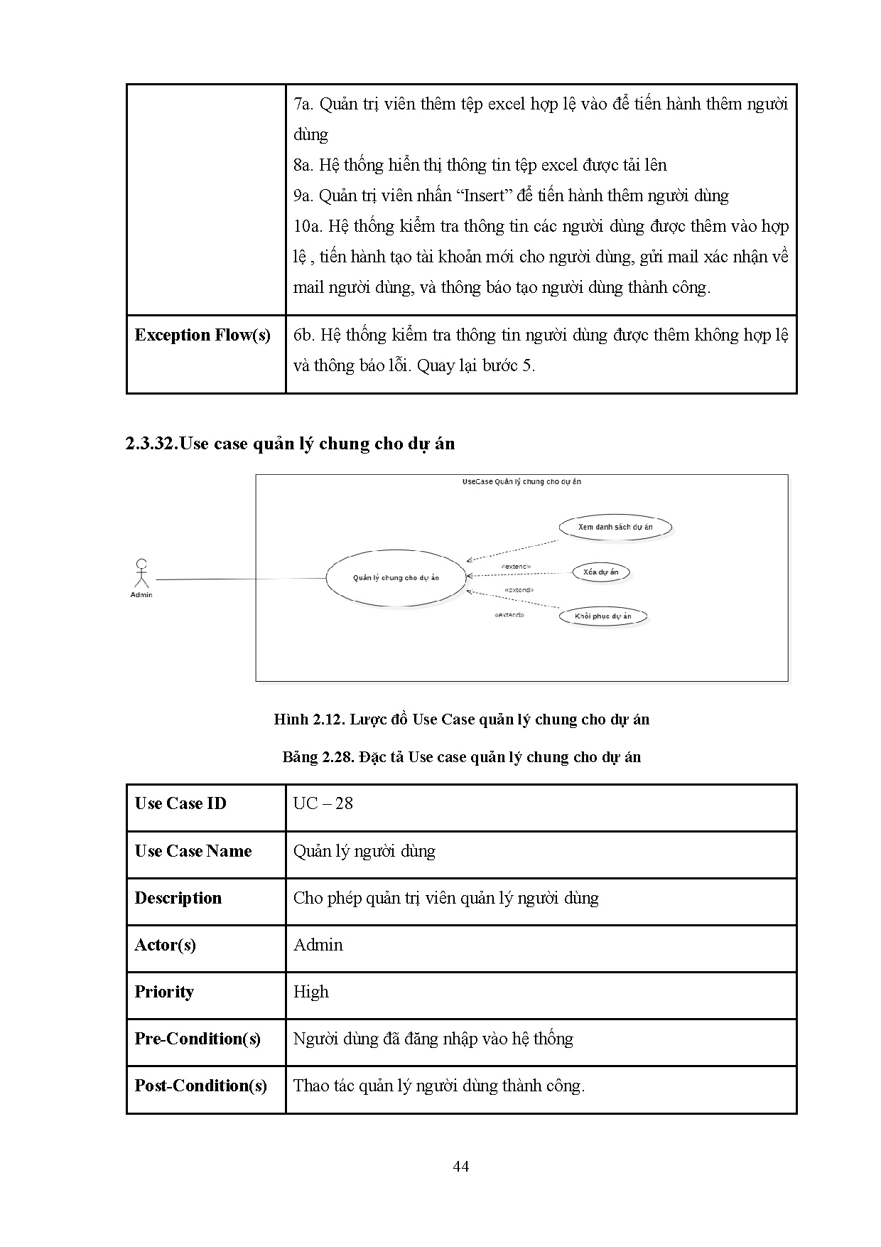 Ảnh một số trang tài liệu