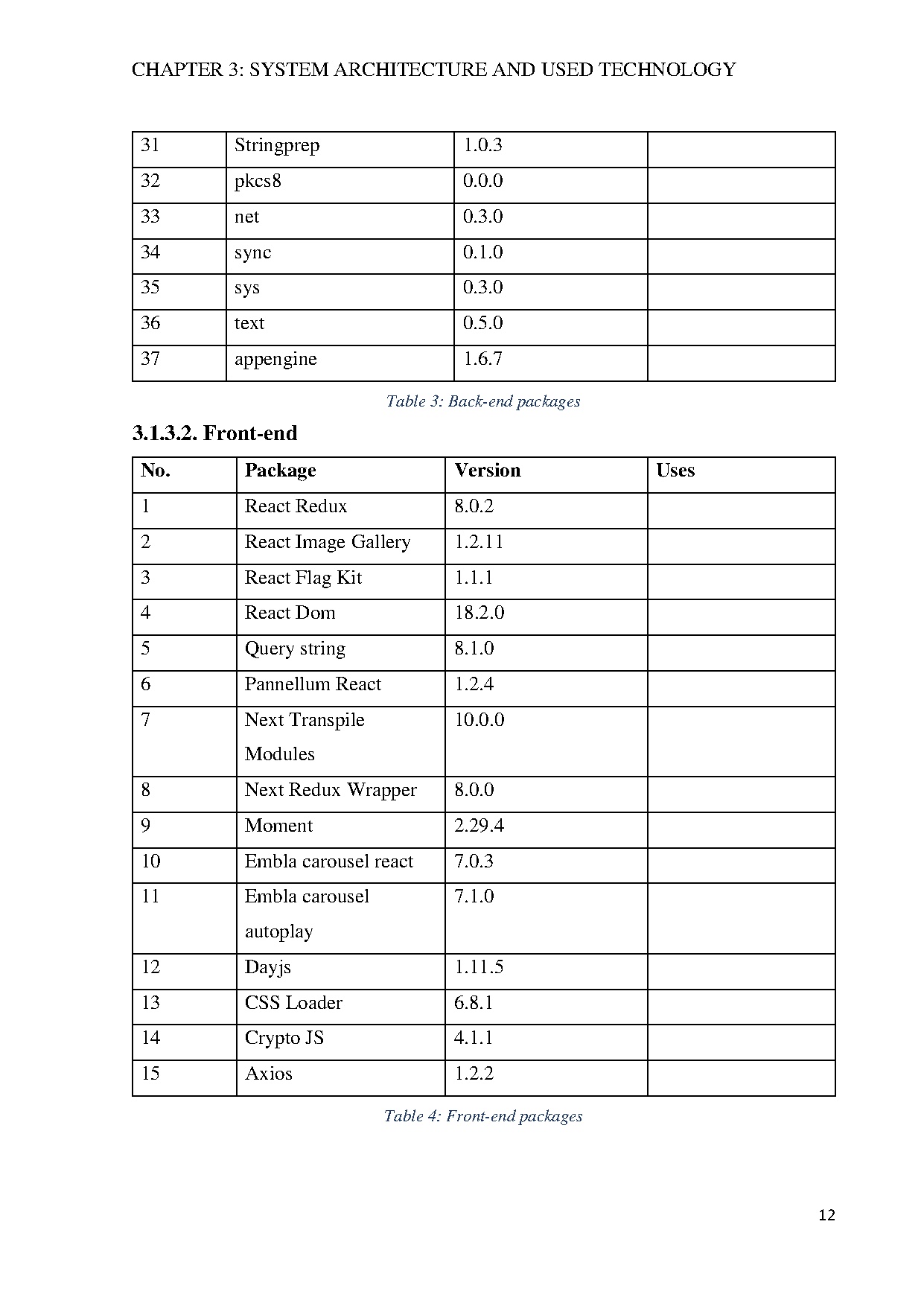 Ảnh một số trang tài liệu