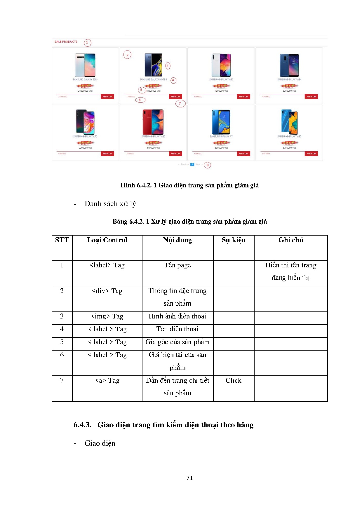 Ảnh một số trang tài liệu