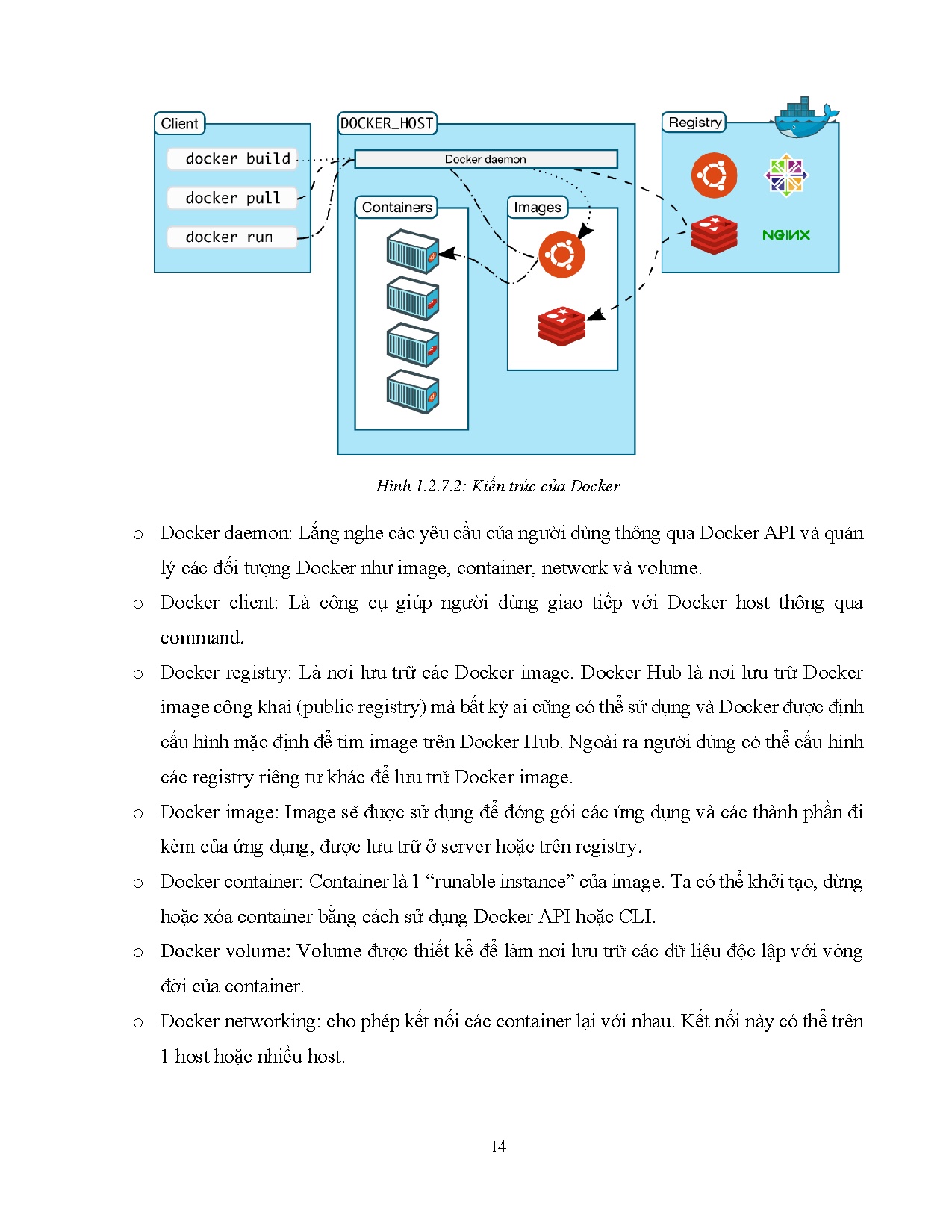 Ảnh một số trang tài liệu
