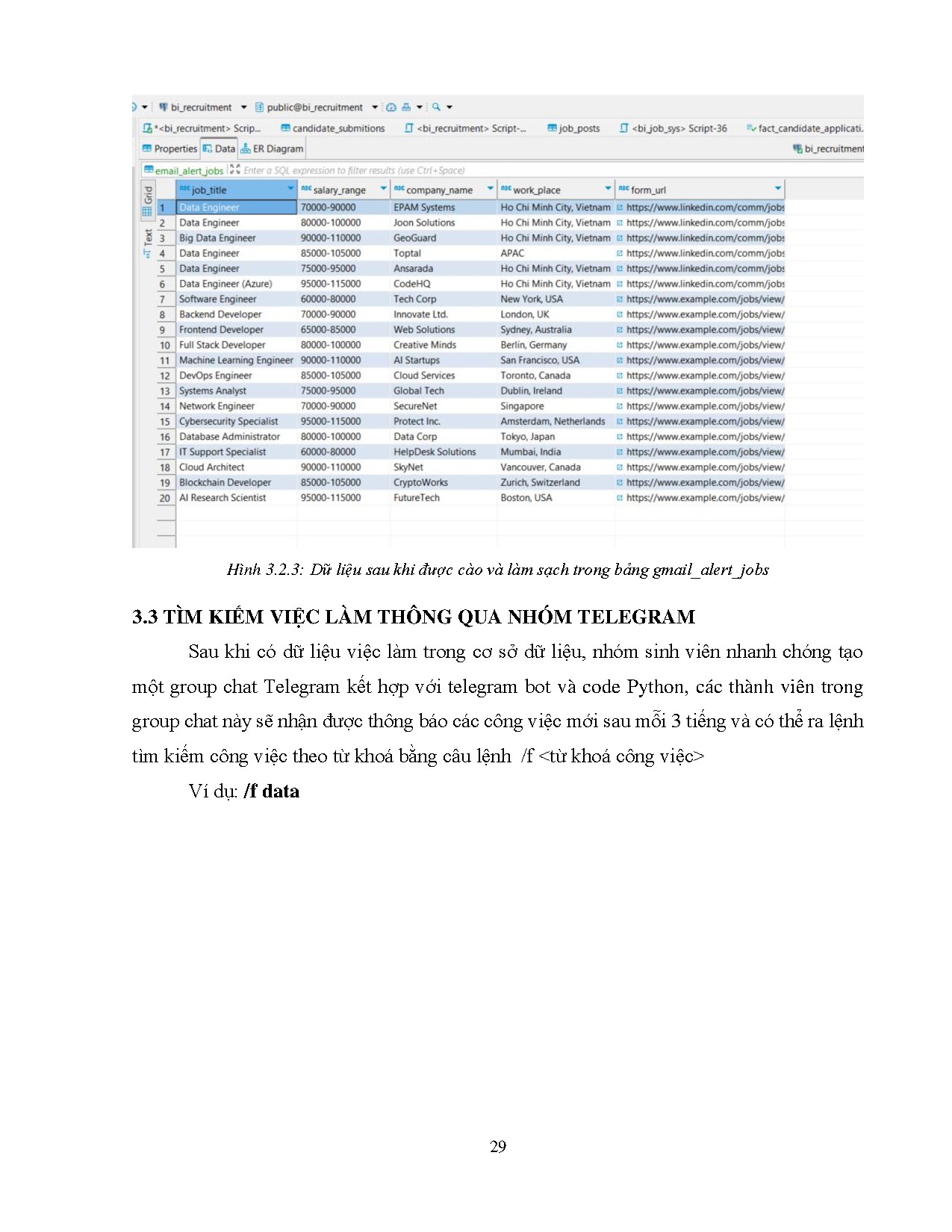 Ảnh một số trang tài liệu