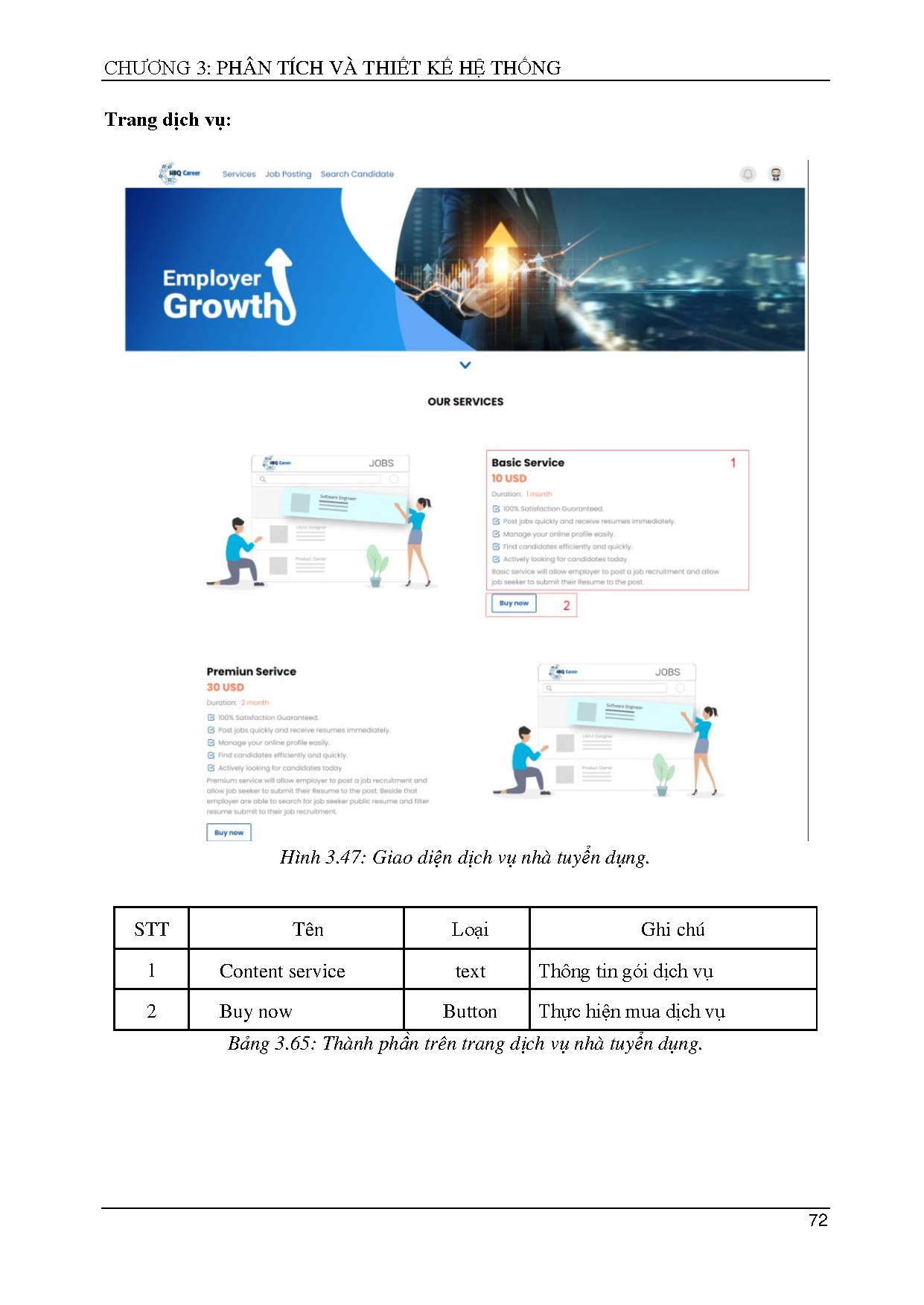 Đồ án tốt nghiệp - Xây dựng website tuyển dụng tích hợp machine learning gợi ý việc làm - Trang 87