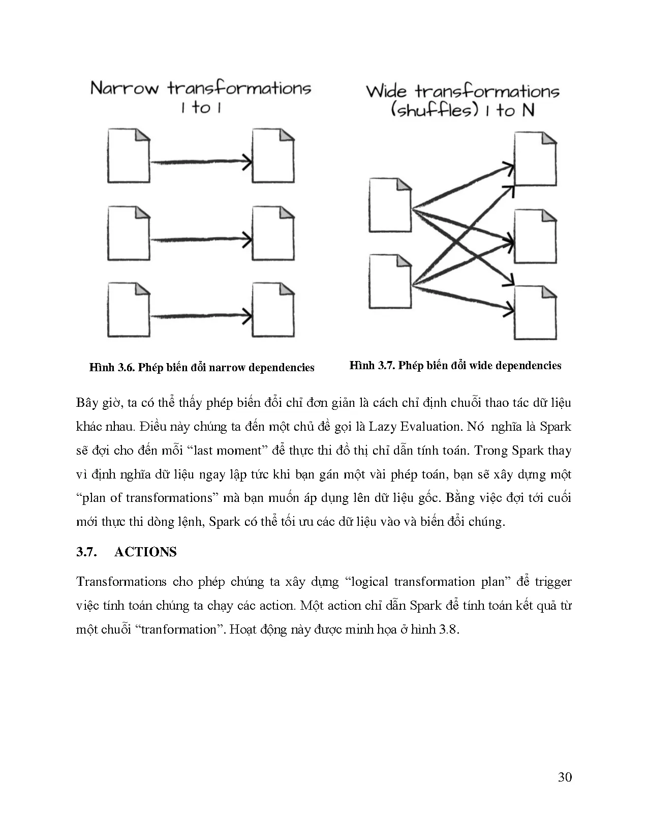 Đồ án tốt nghiệp - Tìm hểu Spark cho phân tích dữ liệu lớn và áp dụng cho bài toán phát hiện xâm NM - Trang 30