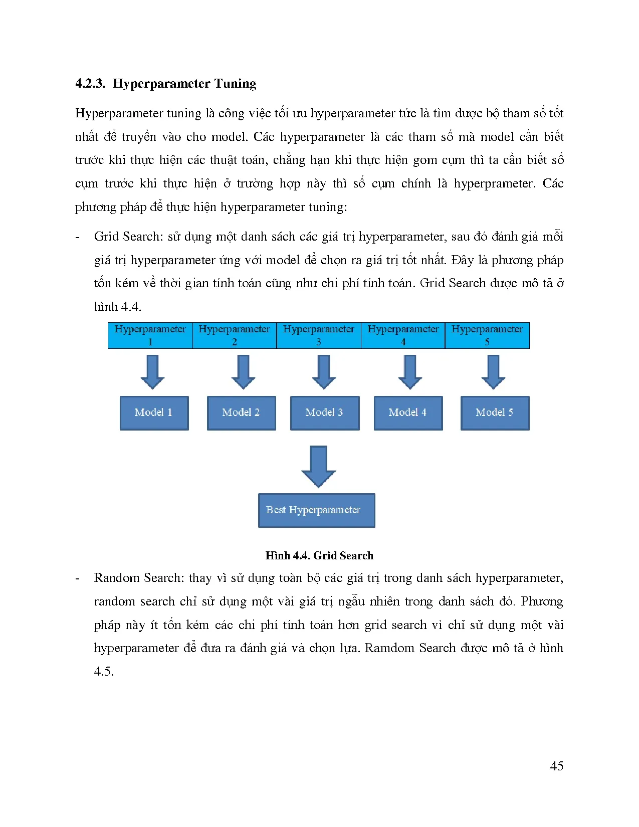Đồ án tốt nghiệp - Tìm hểu Spark cho phân tích dữ liệu lớn và áp dụng cho bài toán phát hiện xâm NM - Trang 45