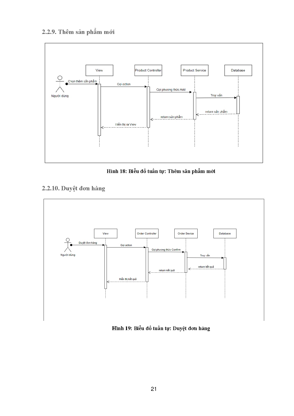 Ảnh một số trang tài liệu