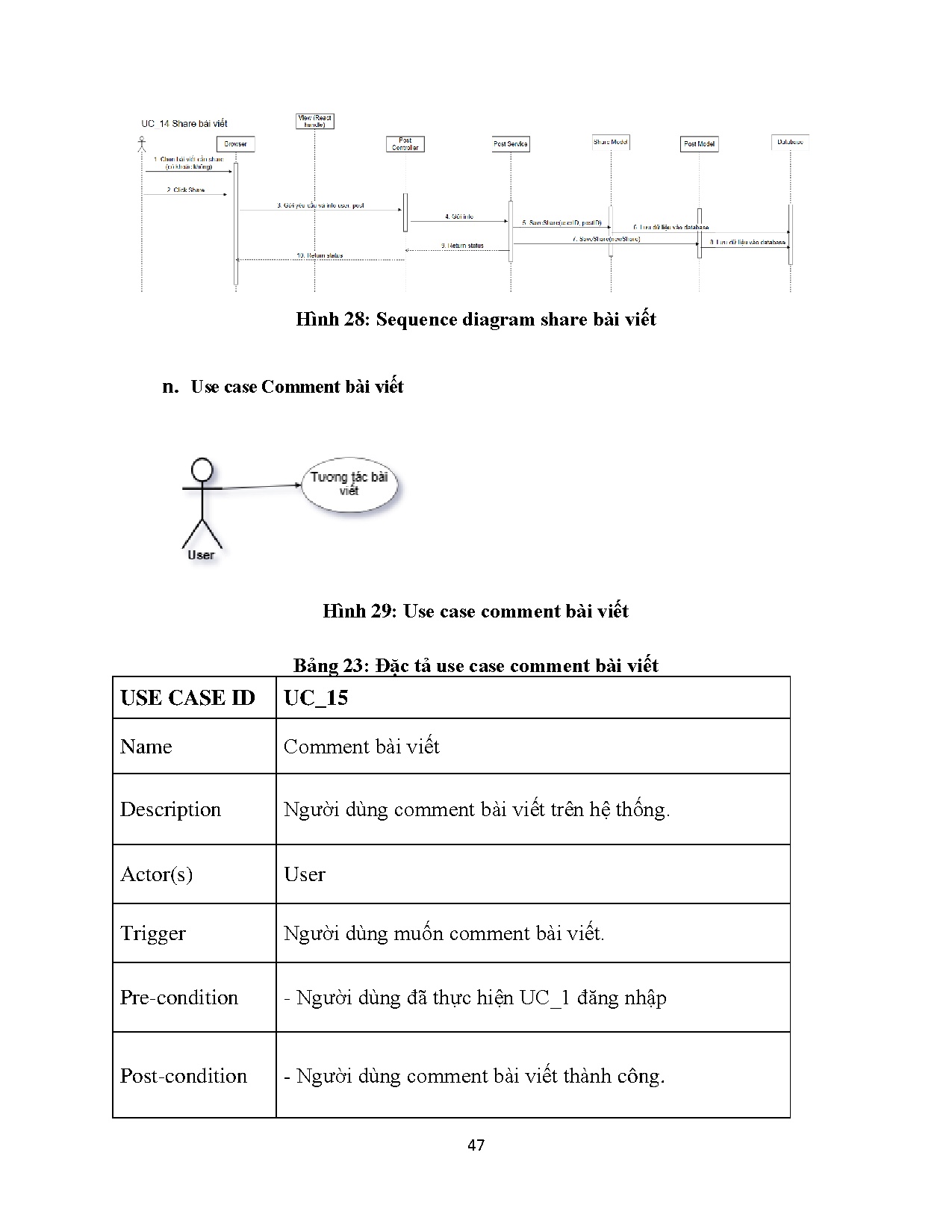 Ảnh một số trang tài liệu