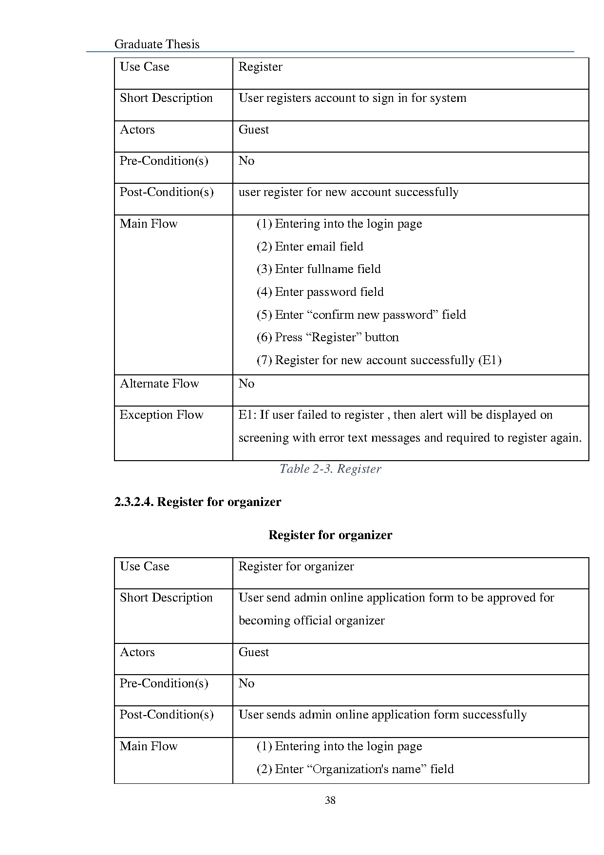 Đồ án tốt nghiệp - BUILDING A BOOKING EVENT WEBSITE APPLYING TO REACTJS AND SPRING BOOT - Trang 43