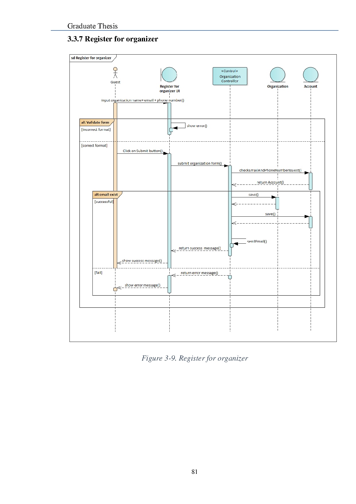 Đồ án tốt nghiệp - BUILDING A BOOKING EVENT WEBSITE APPLYING TO REACTJS AND SPRING BOOT - Trang 86