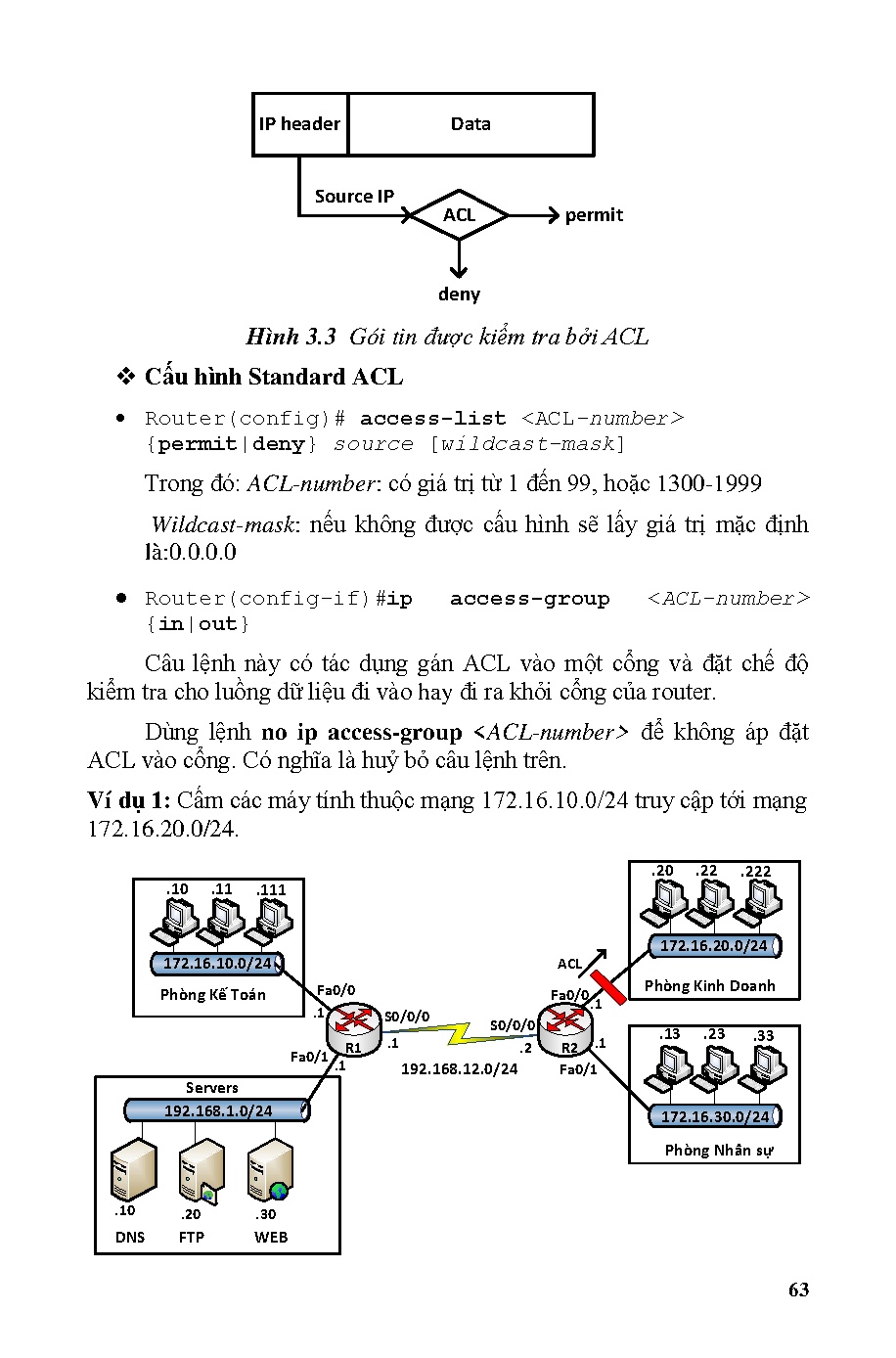 Ảnh một số trang tài liệu