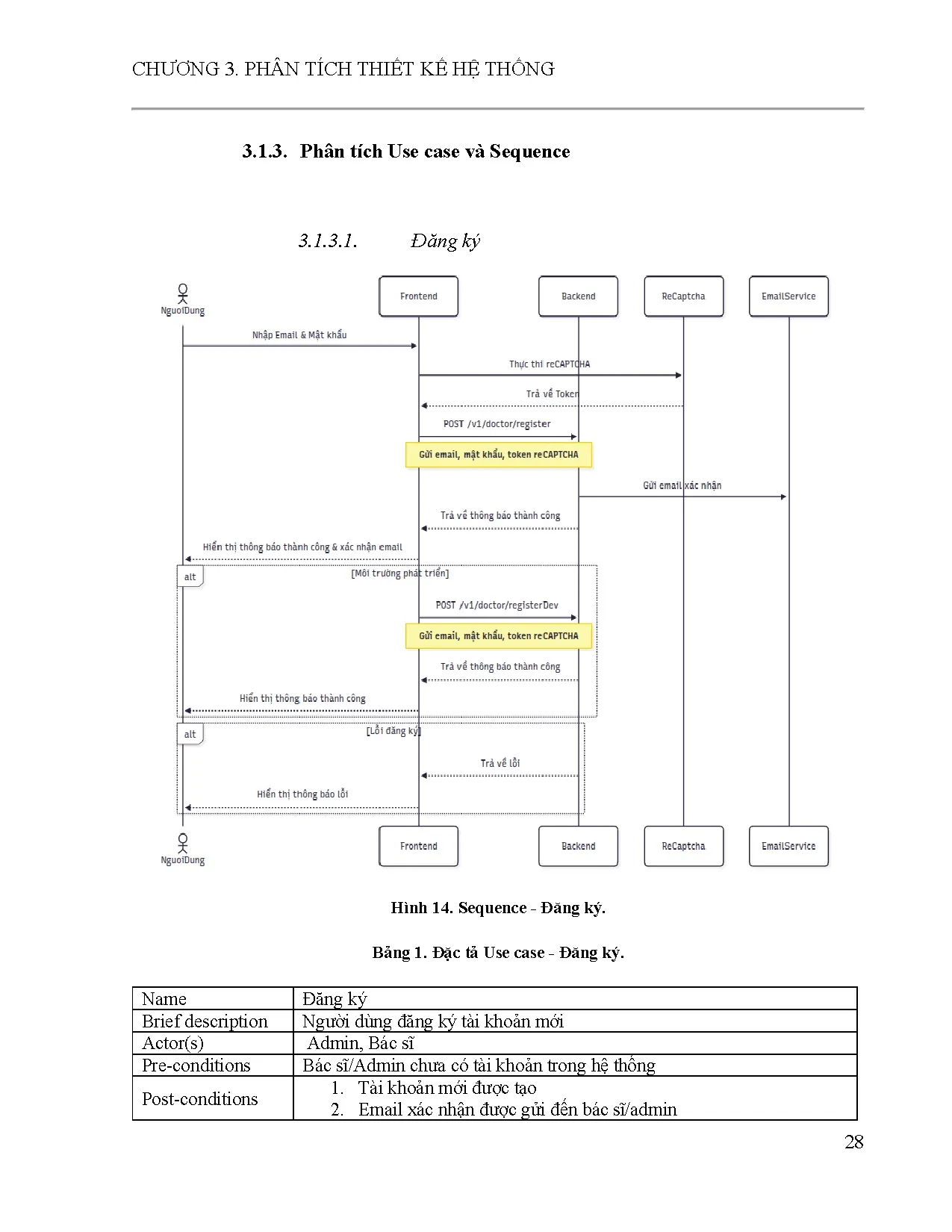 Đồ án tốt nghiệp - Xây dựng UTECEPH - Website quản lý hệ thống phòng khám nha khoa tích HCCPTSN ( A - Trang 46