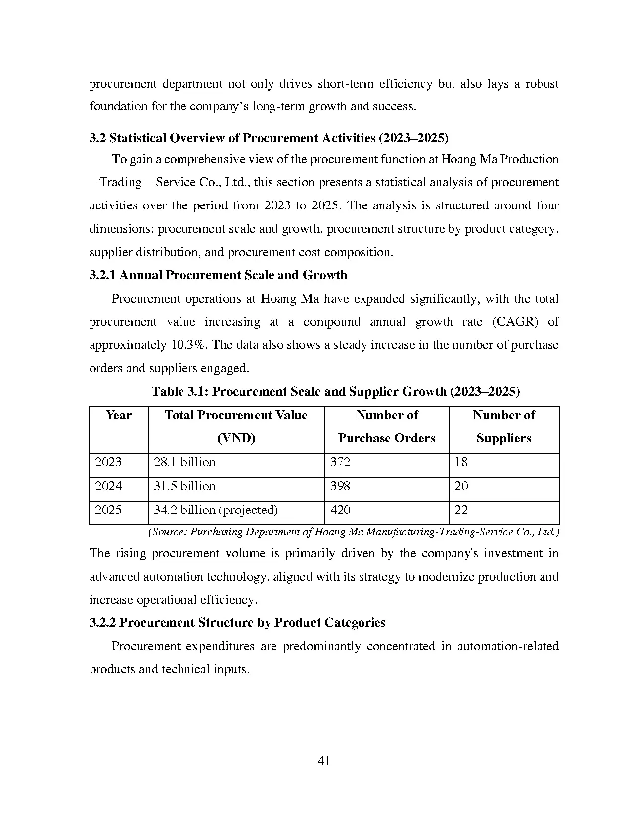 Đồ án tốt nghiệp - Improving efficiency of the procurement activities at Hoang Ma P - T - SCL - Trang 51