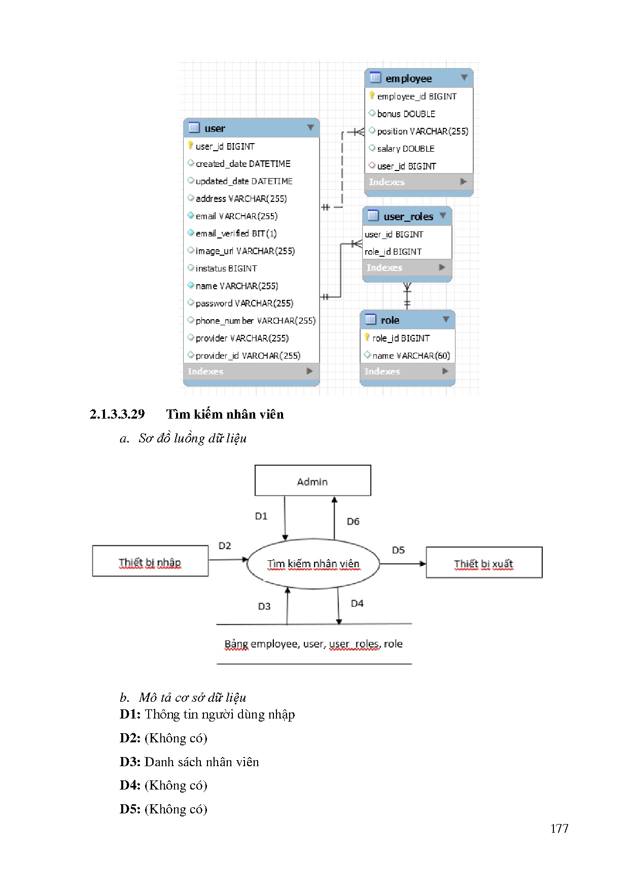 Đồ án tốt nghiệp - Tìm hiểu Spring Restful ApI, Angular xây dựng website bán đồ nội thất - Trang 177