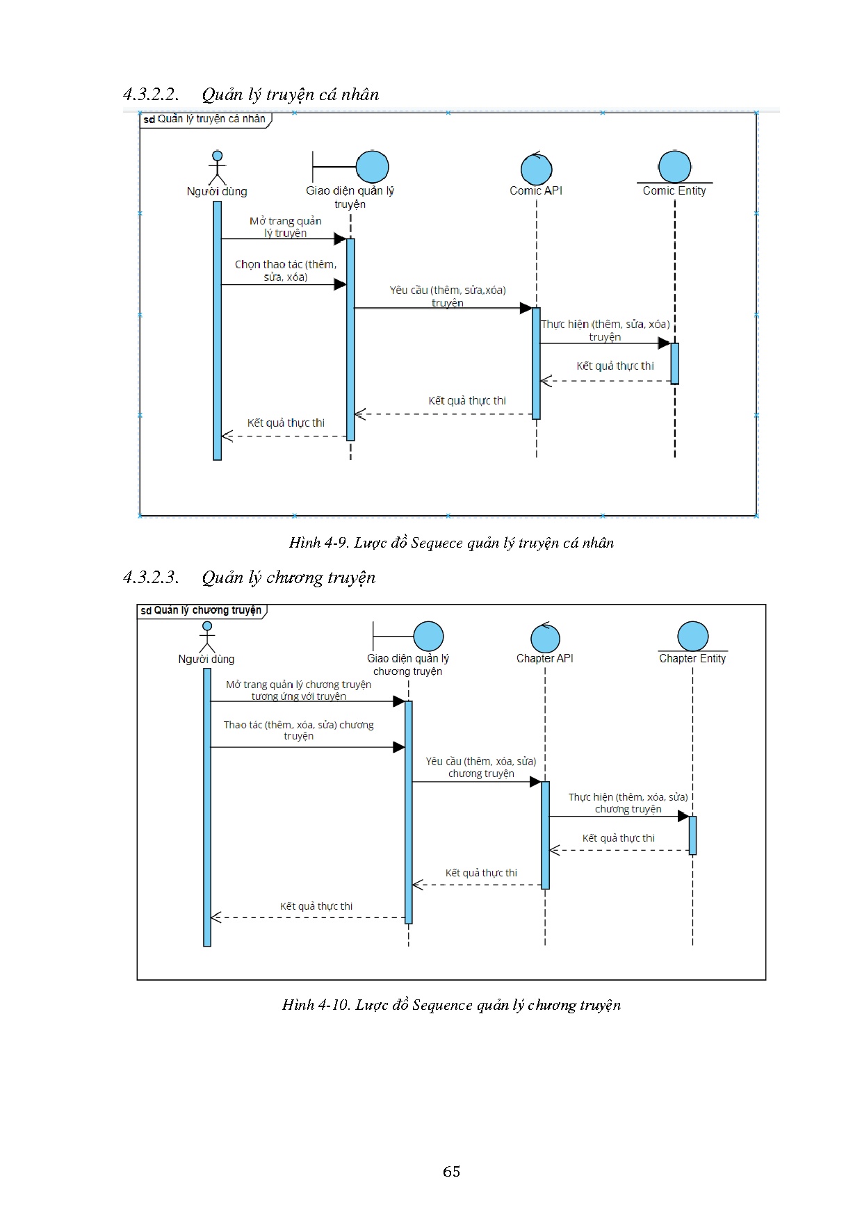 Ảnh một số trang tài liệu