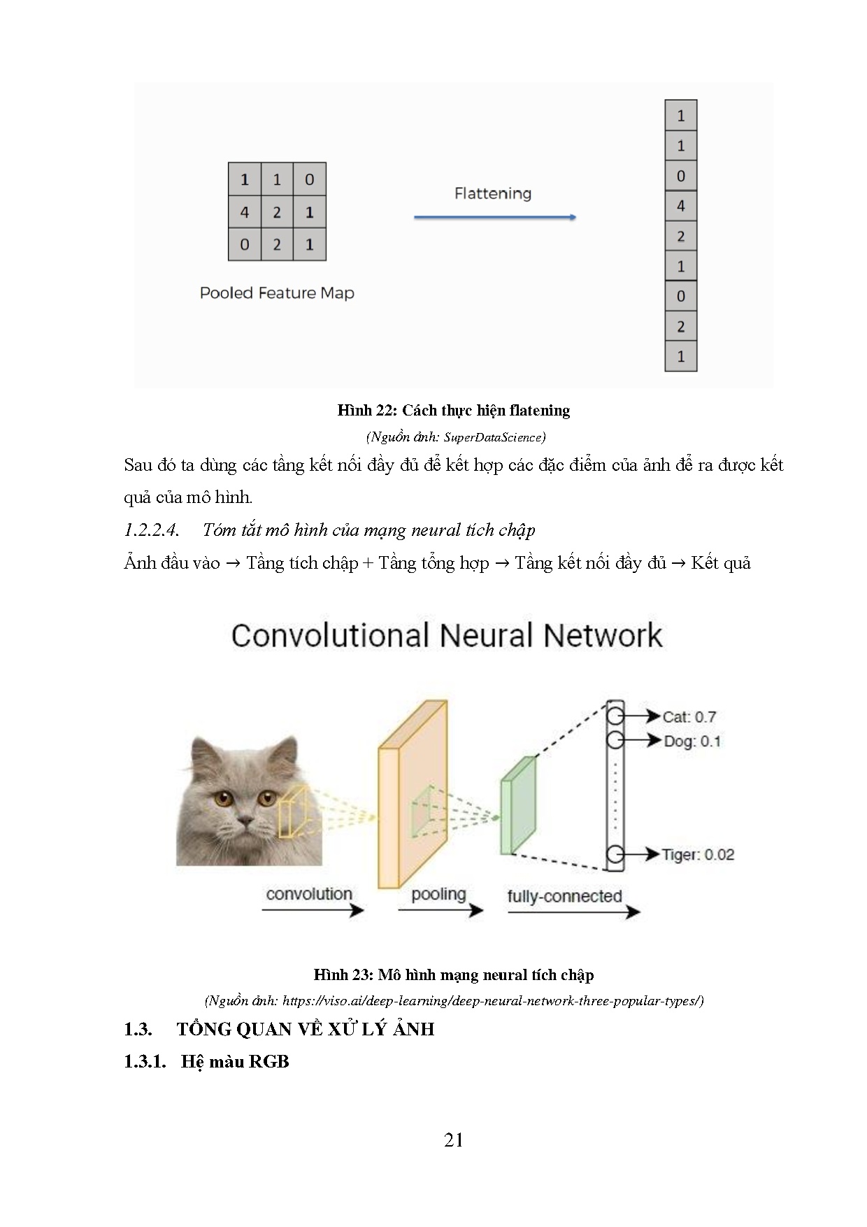 Đồ án tốt nghiệp - Tìm hiểu học sâu và xây dựng ứng dụng dự đoán hình ảnh được vẽ bằng cử chỉ - Trang 33