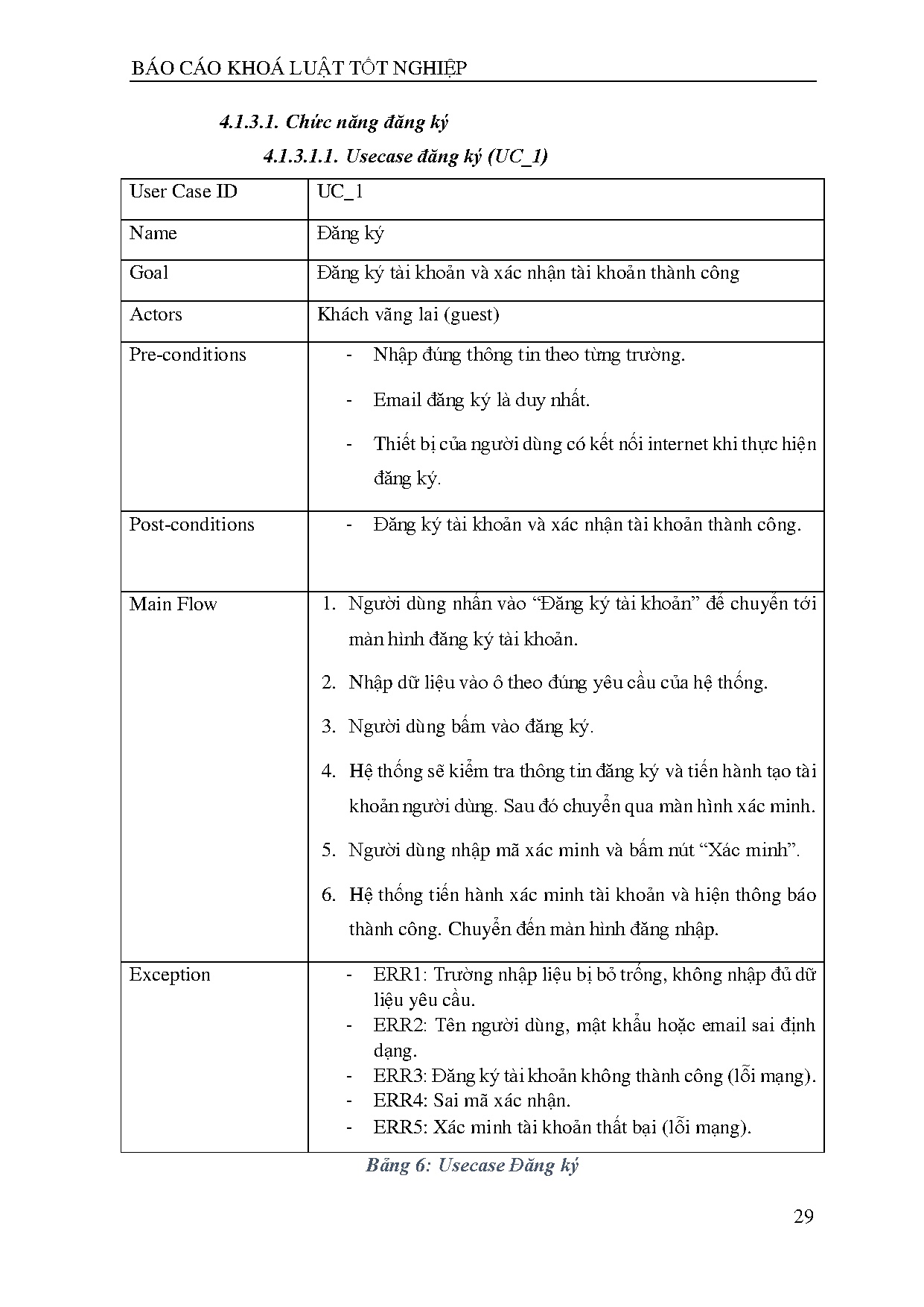 Đồ án tốt nghiệp - Tìm hiểu công nghệ react native và xây dựng ứng dụng nhắn tin đa phương tiện - Trang 44