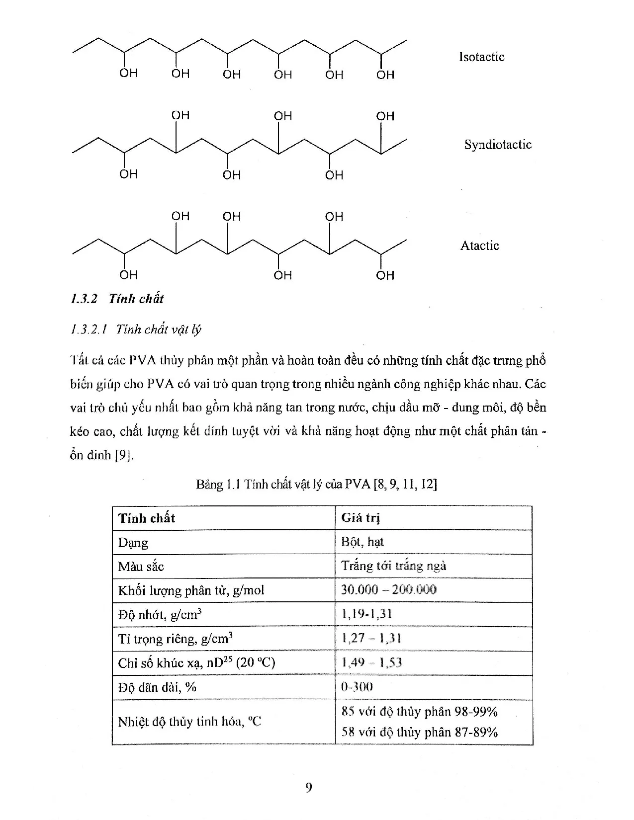 Đồ án tốt nghiệp - Nghiên cứu chế tạo composite trên nền Polyvinyl alcohol và Cellulose nanofiber - Trang 24