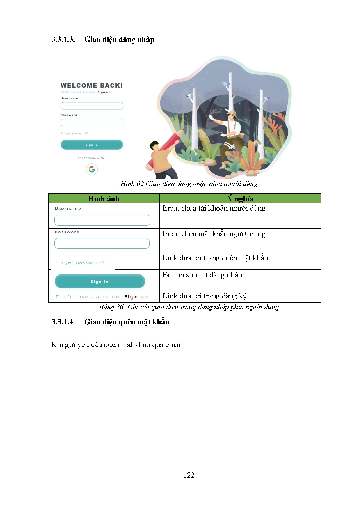 Ảnh một số trang tài liệu