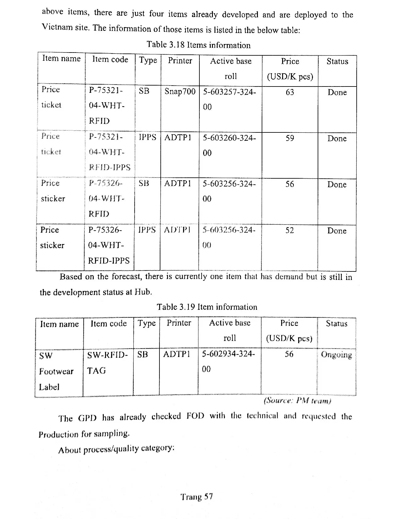 Đồ án tốt nghiệp - Monitoring and controlling the deployment project at Avery Dennison Rbis VietNam - Trang 69