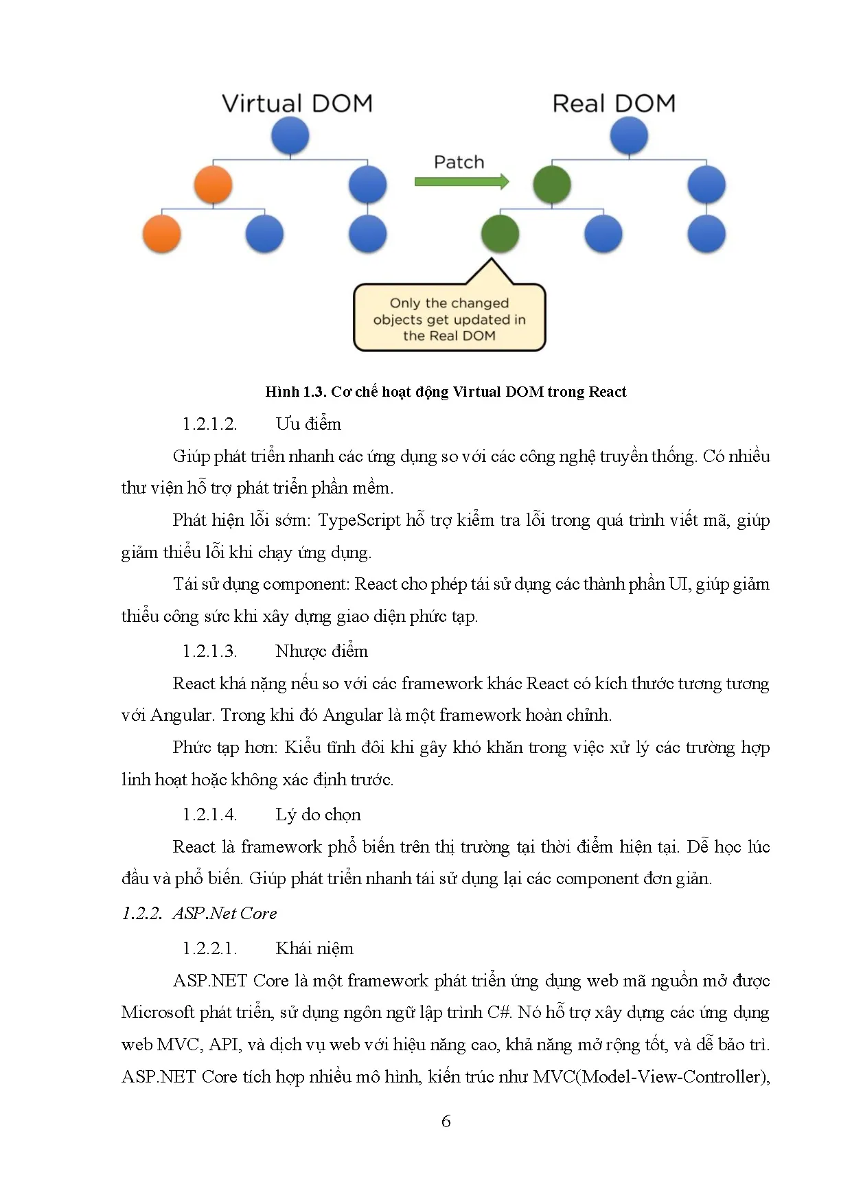 Đồ án tốt nghiệp - Xây dựng website bán nội thất. - Trang 28