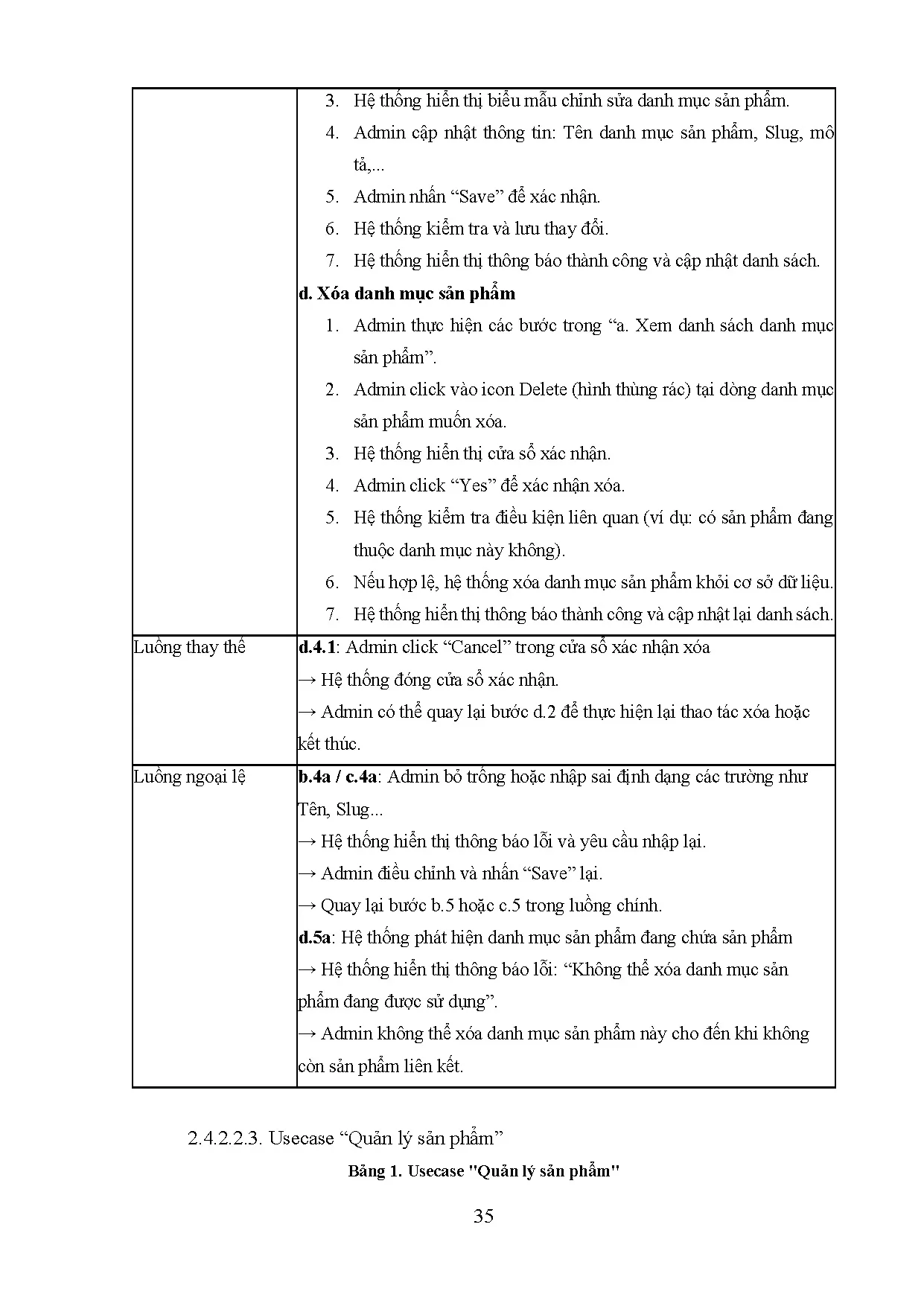 Đồ án tốt nghiệp - Xây dựng website bán nội thất. - Trang 57