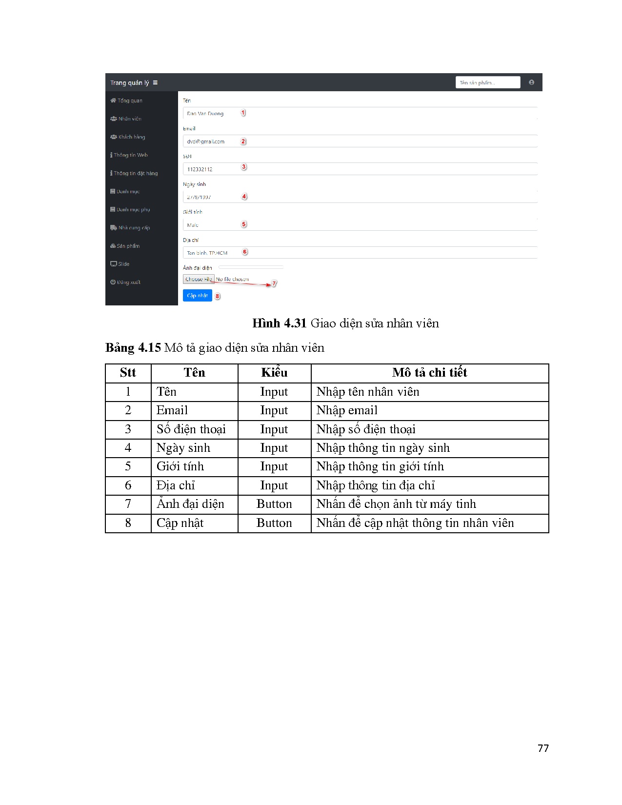 Ảnh một số trang tài liệu