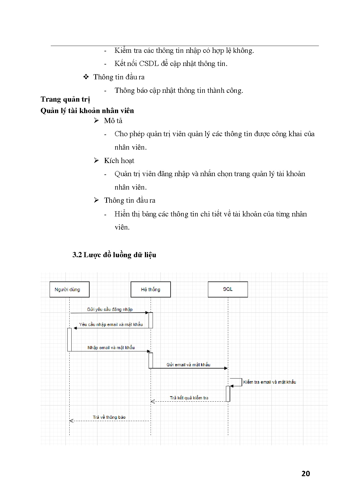 Ảnh một số trang tài liệu