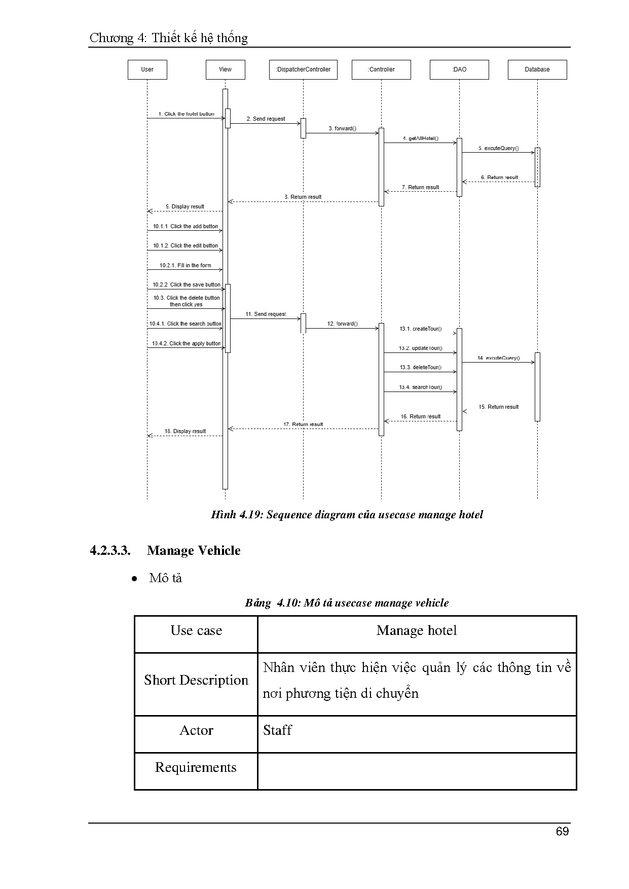 Đồ án tốt nghiệp - Xây dựng website cung cấp dịch vụ du lịch - Trang 75