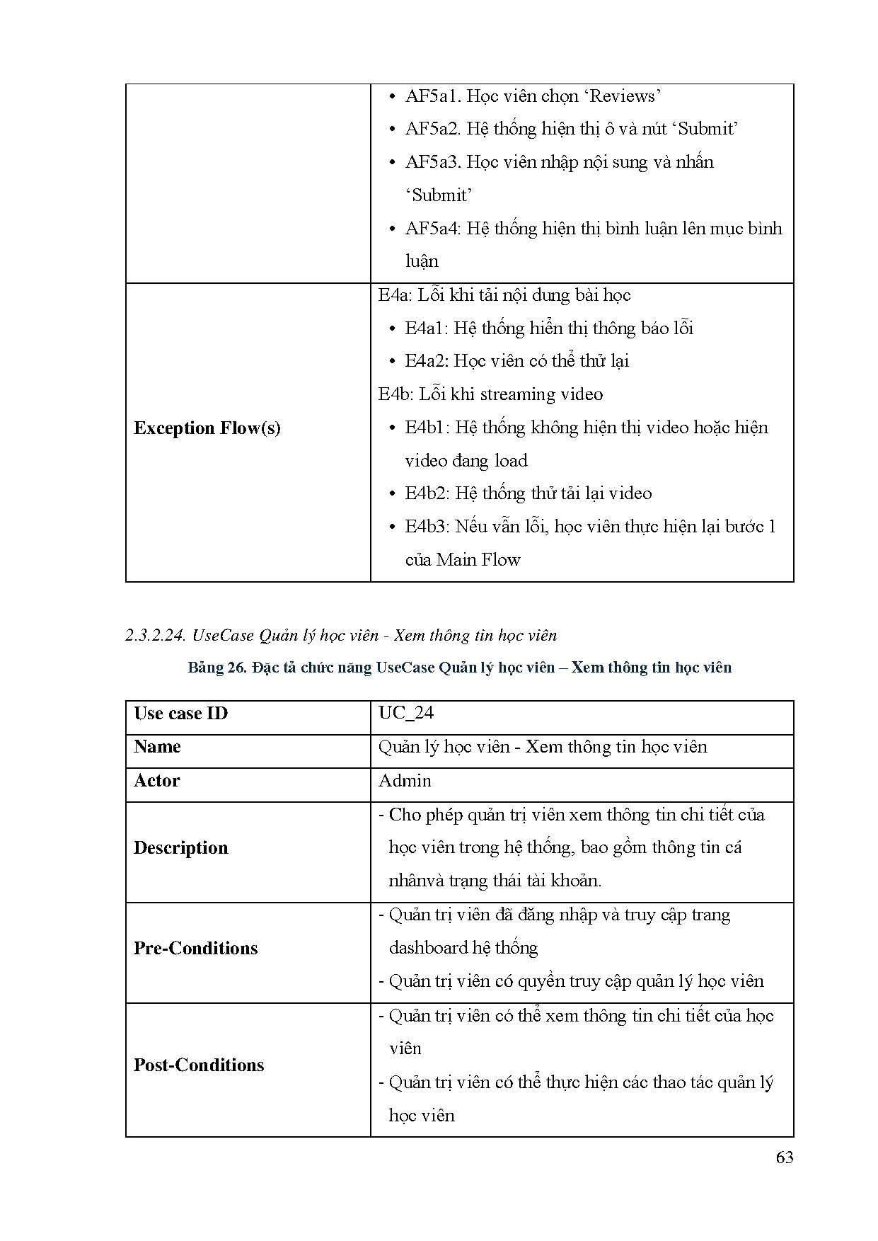 Đồ án tốt nghiệp - Xây dựng website ôn tập và luyện thi Toeic - Trang 79